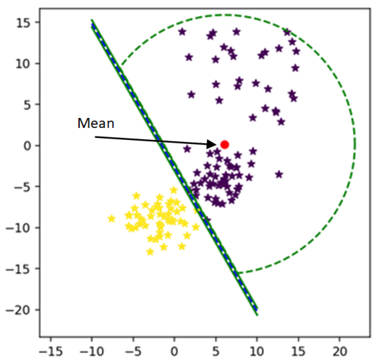 Applsci 11 04657 g006 Applsci 11 04657 g006