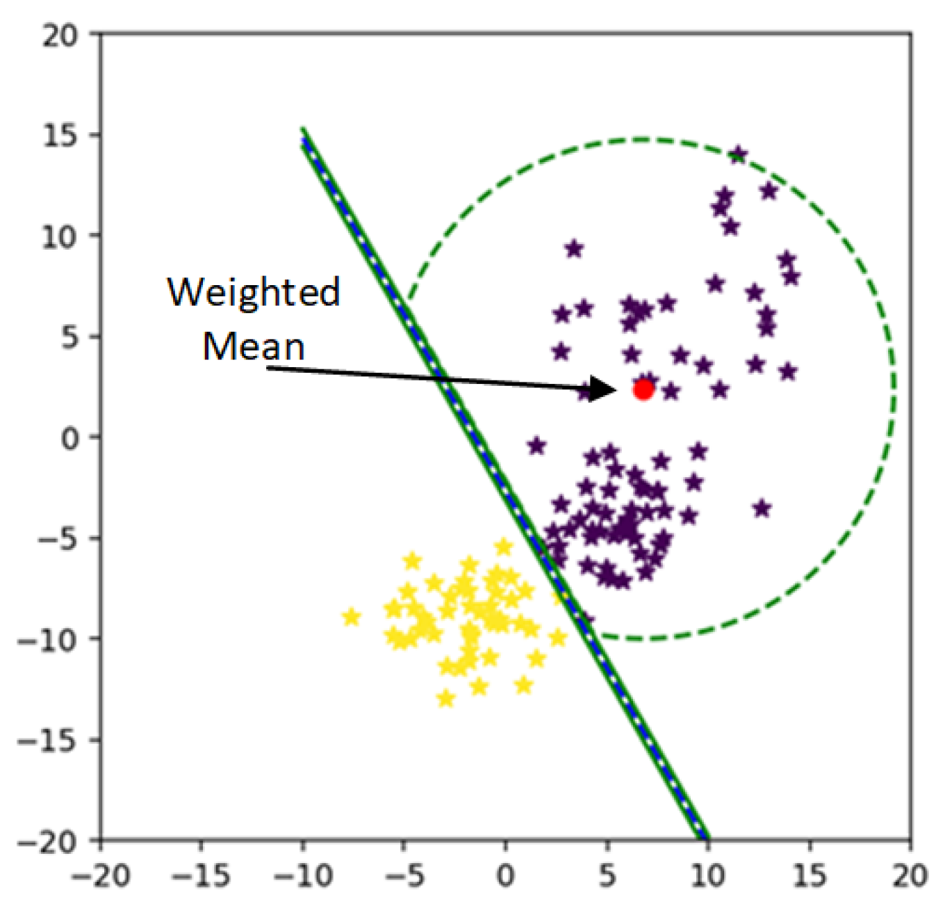 Applsci 11 04657 g007 Applsci 11 04657 g007