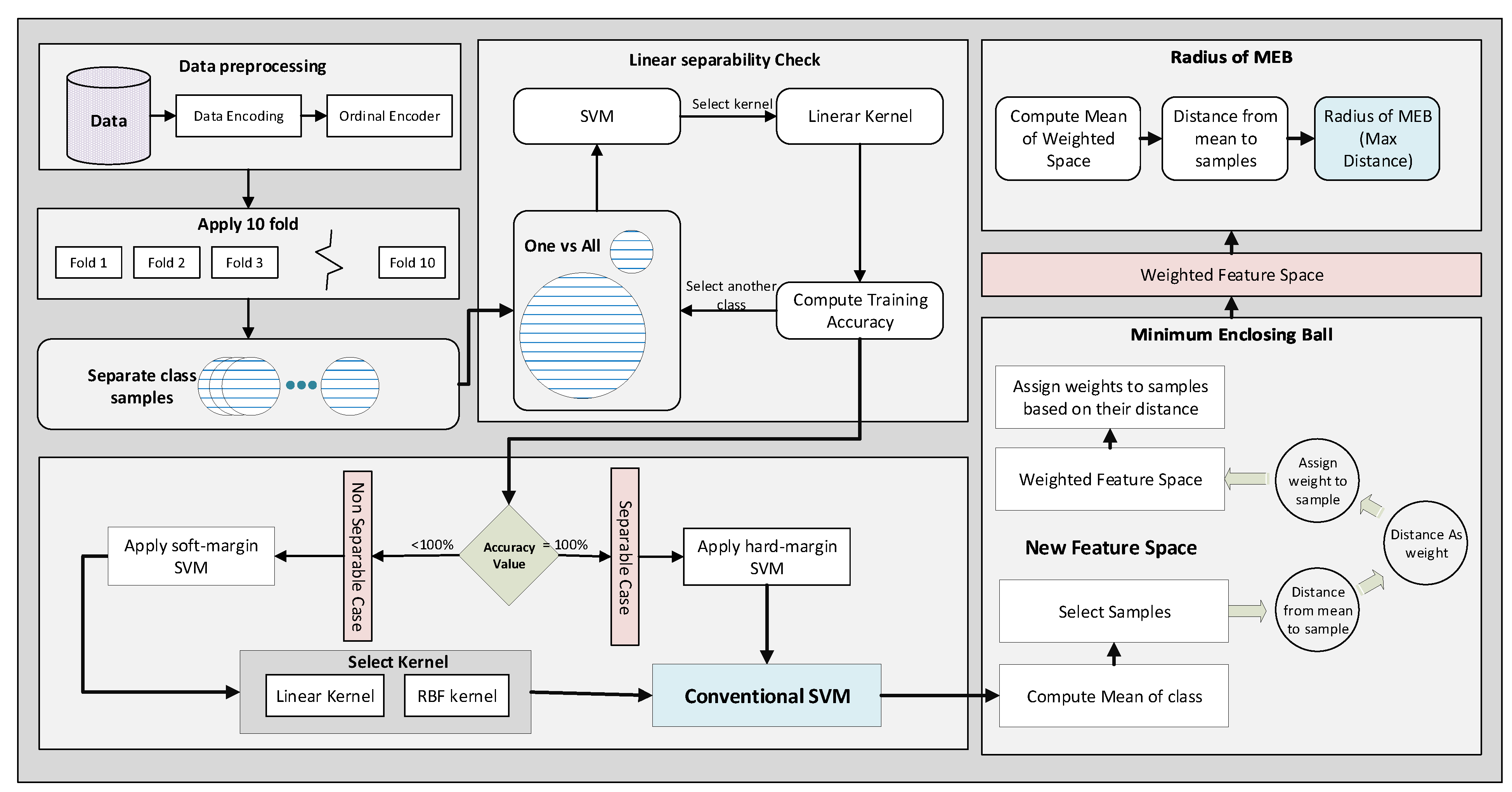Applsci 11 04657 g009 Applsci 11 04657 g009