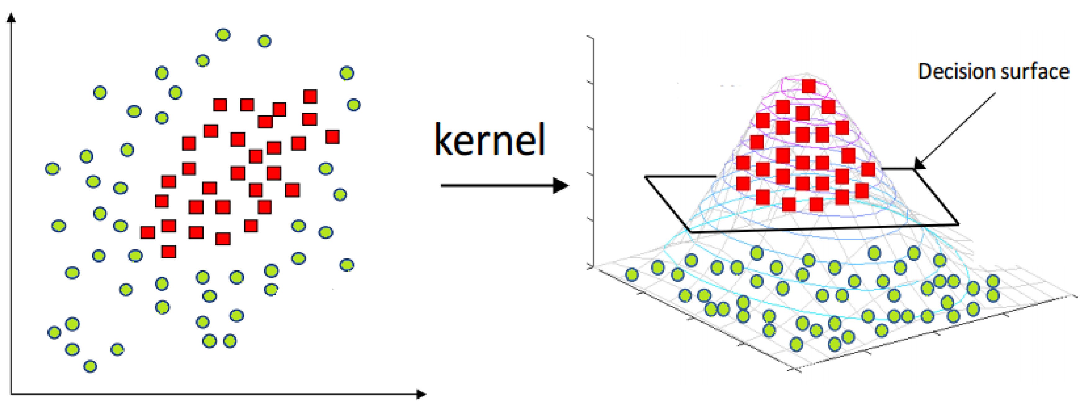 Applsci 11 04657 g013 Applsci 11 04657 g013