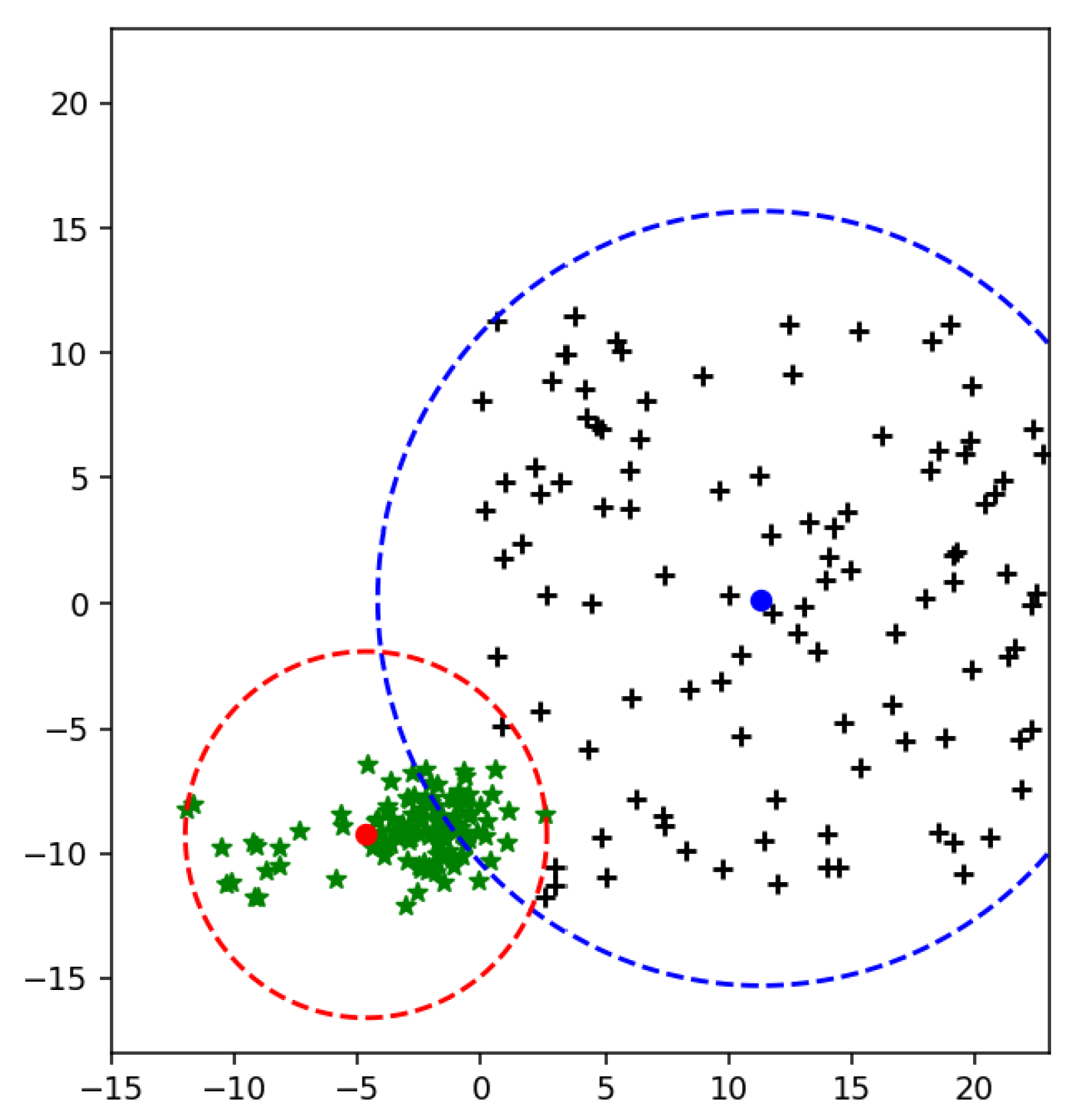 Applsci 11 04657 g014 Applsci 11 04657 g014