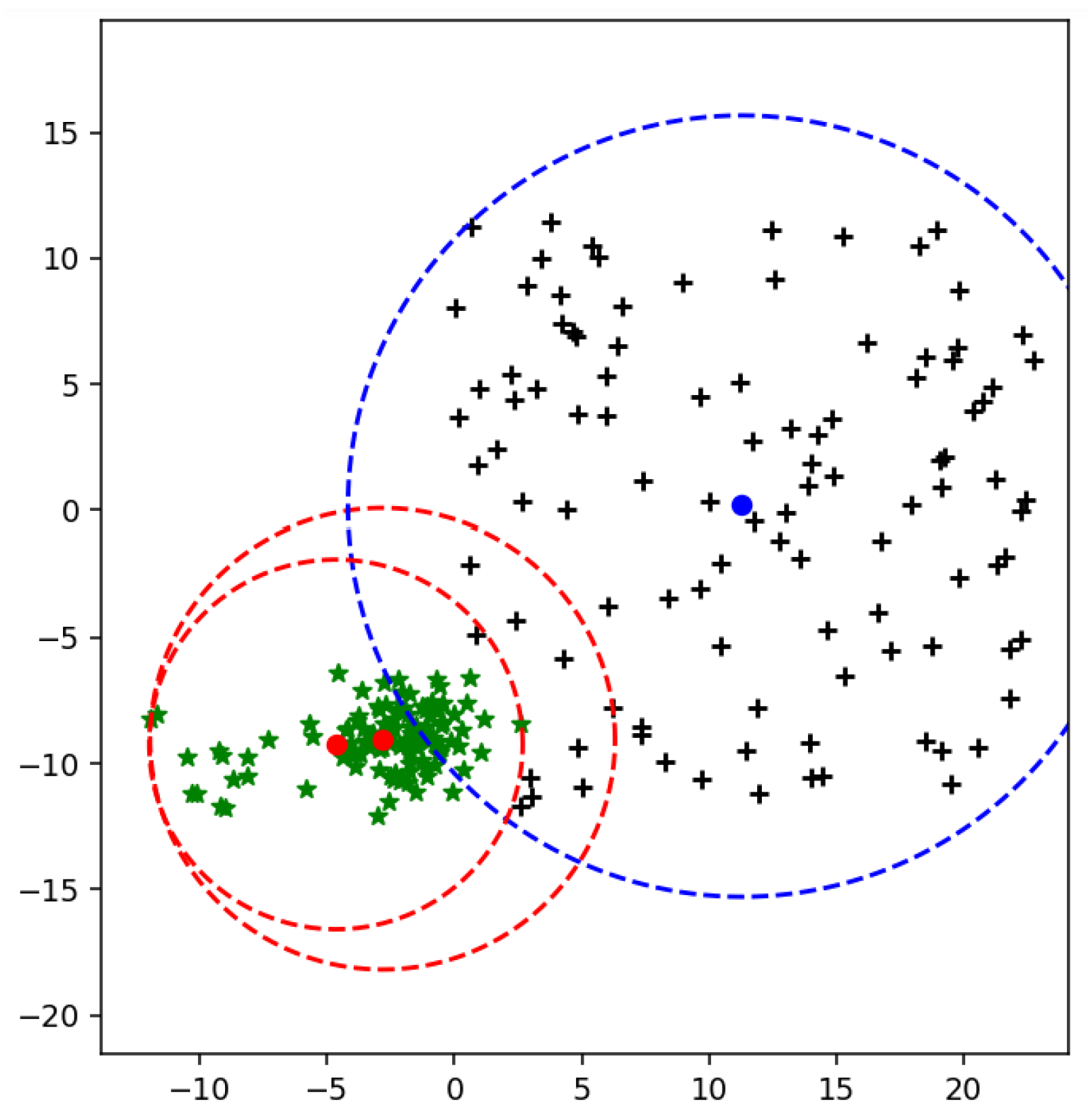 Applsci 11 04657 g015 Applsci 11 04657 g015