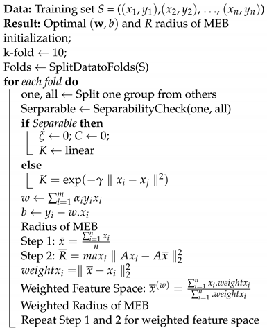 Applsci 11 04657 i001 Applsci 11 04657 i001