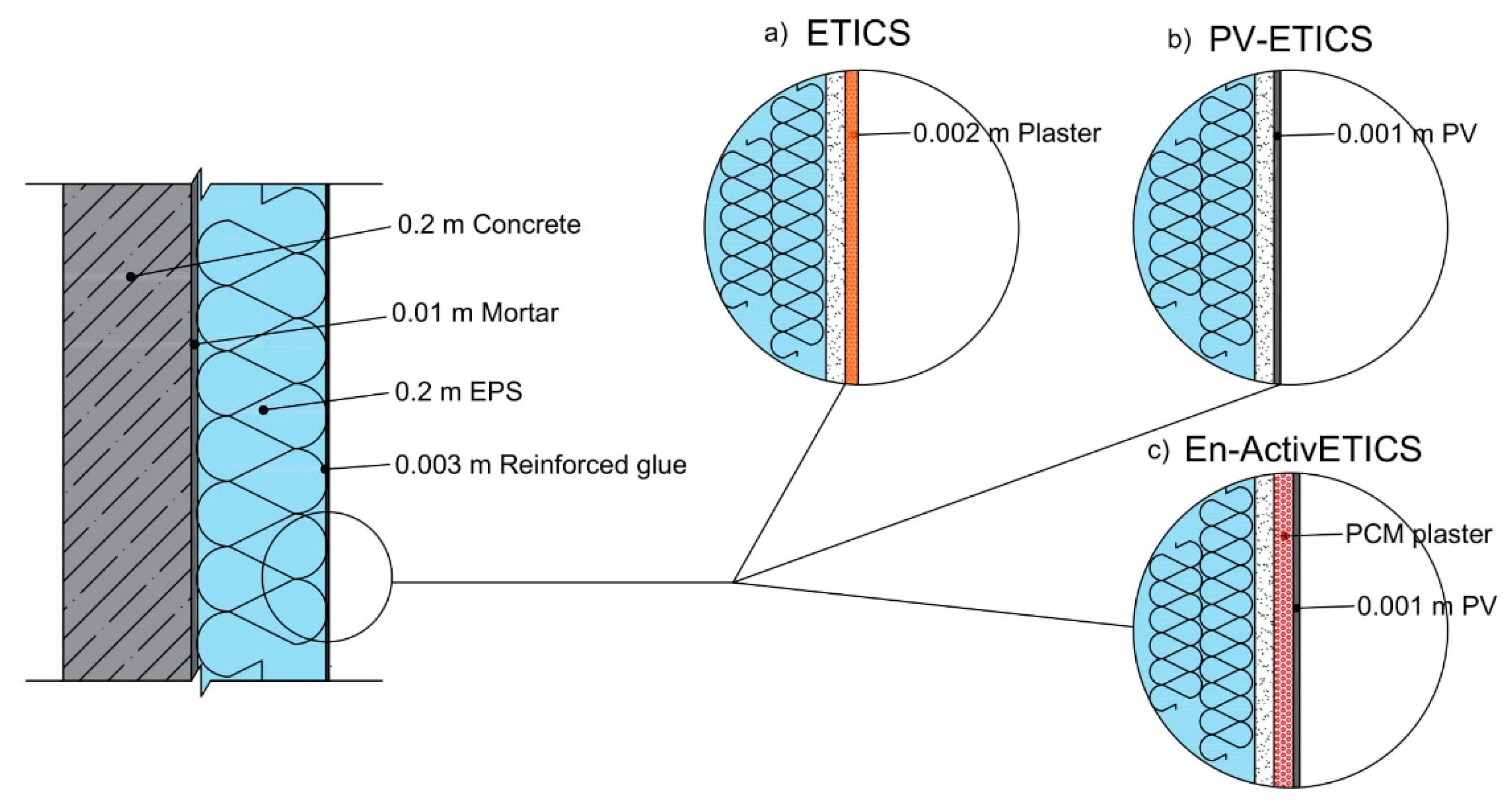 Applsci 11 04667 g001