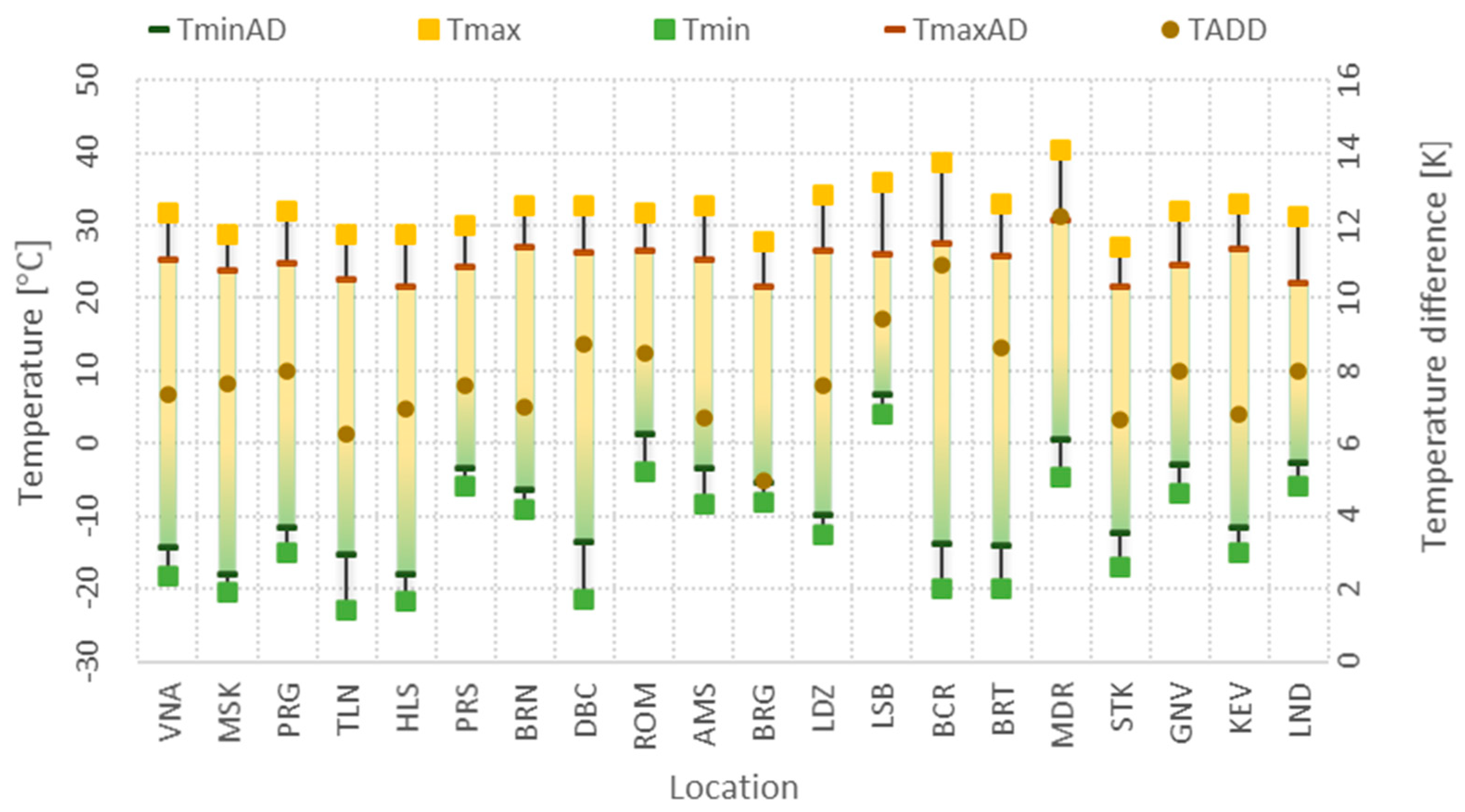 Applsci 11 04667 g003