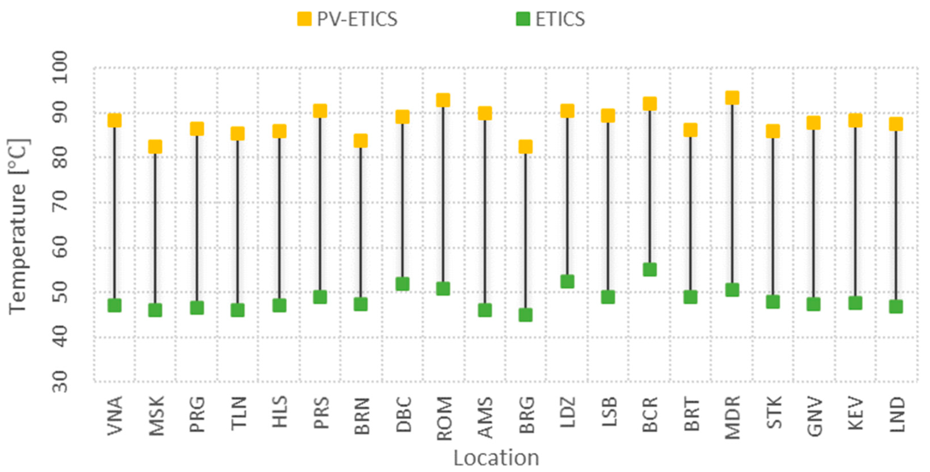 Applsci 11 04667 g005
