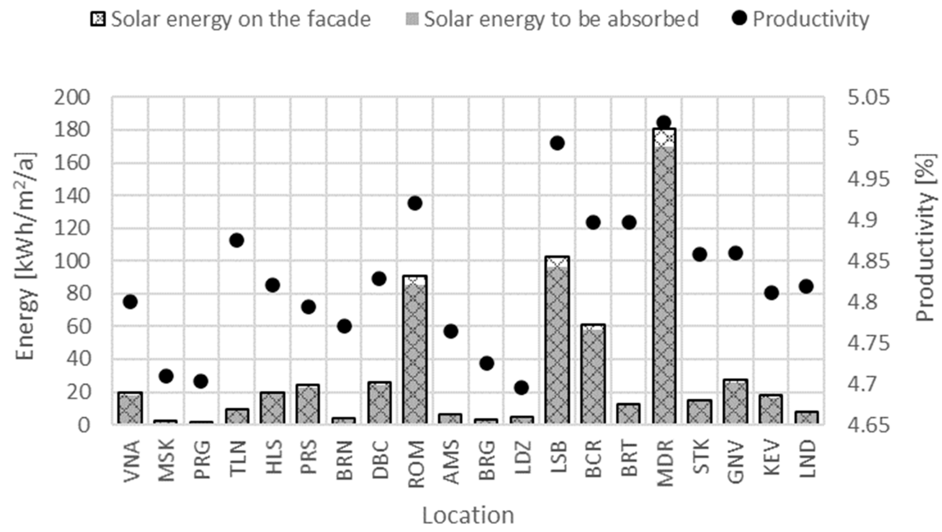 Applsci 11 04667 g006