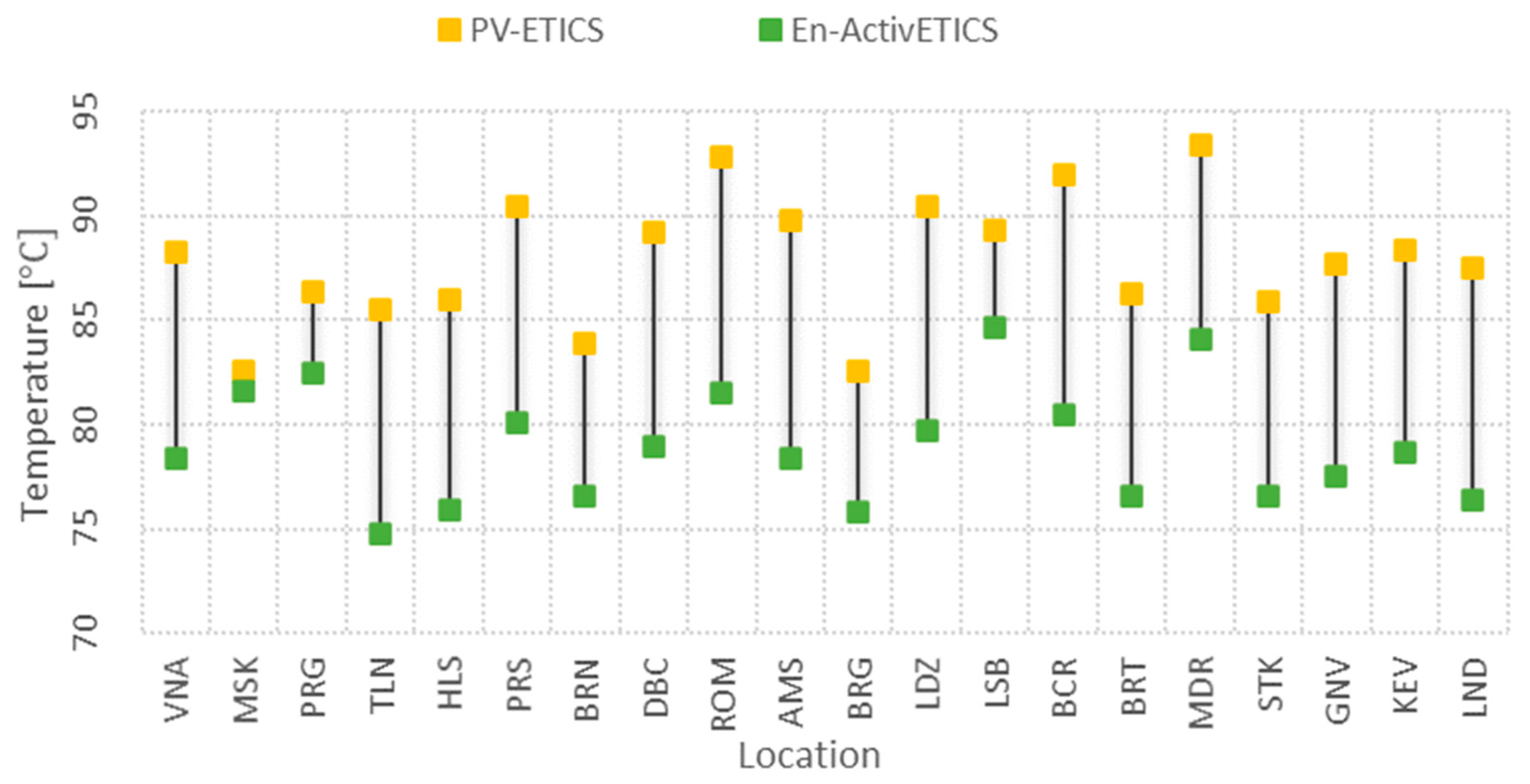 Applsci 11 04667 g010