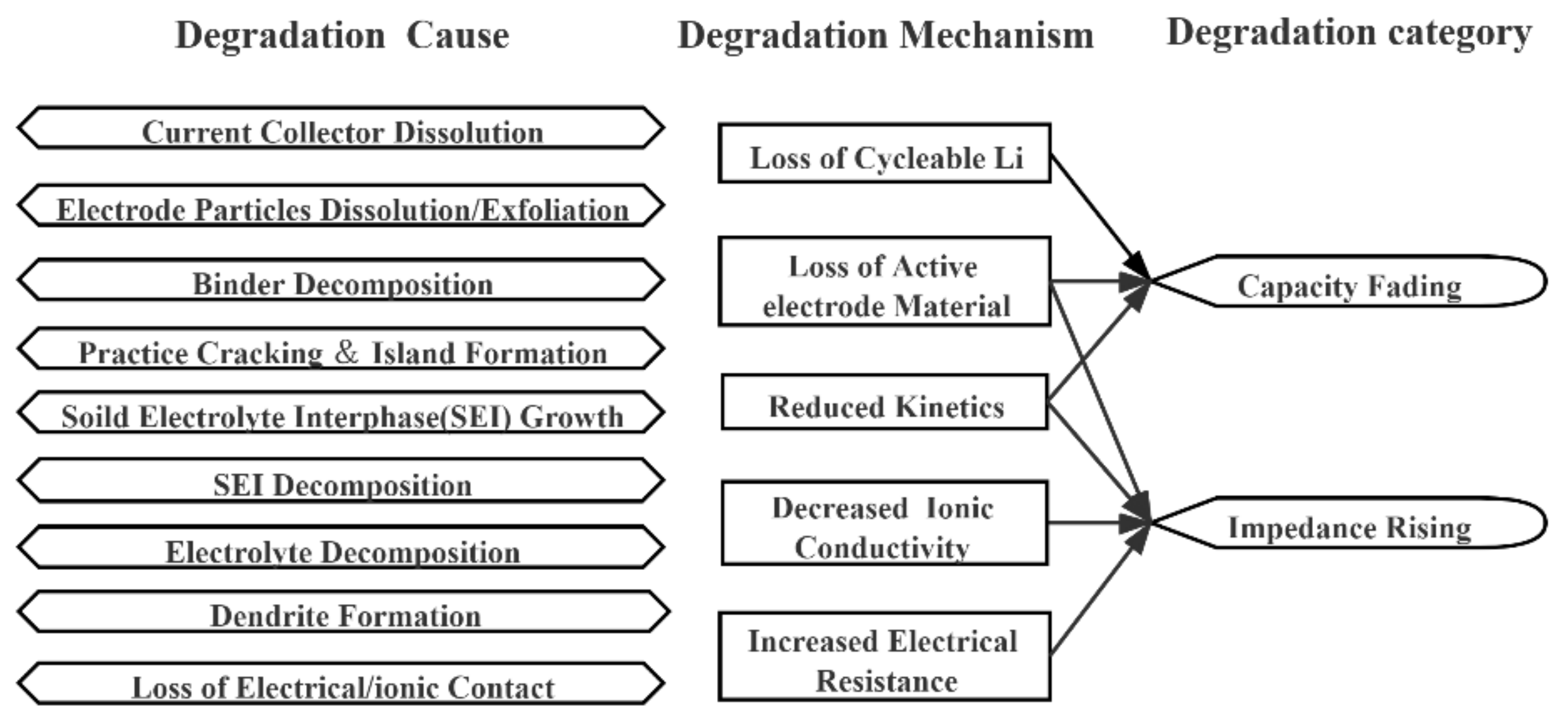 Applsci 11 04671 g001