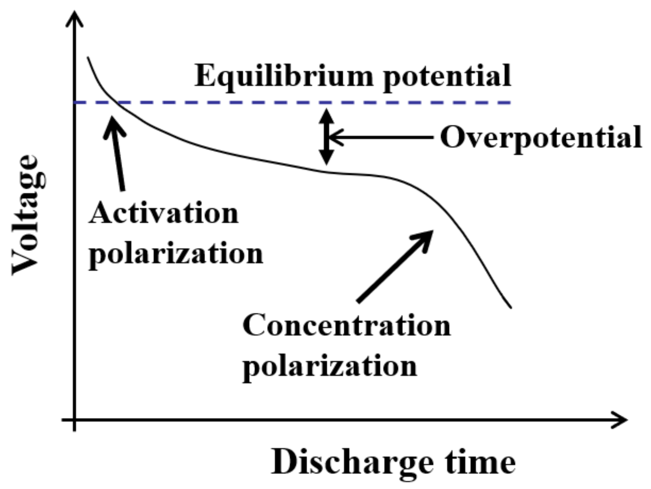 Applsci 11 04671 g002