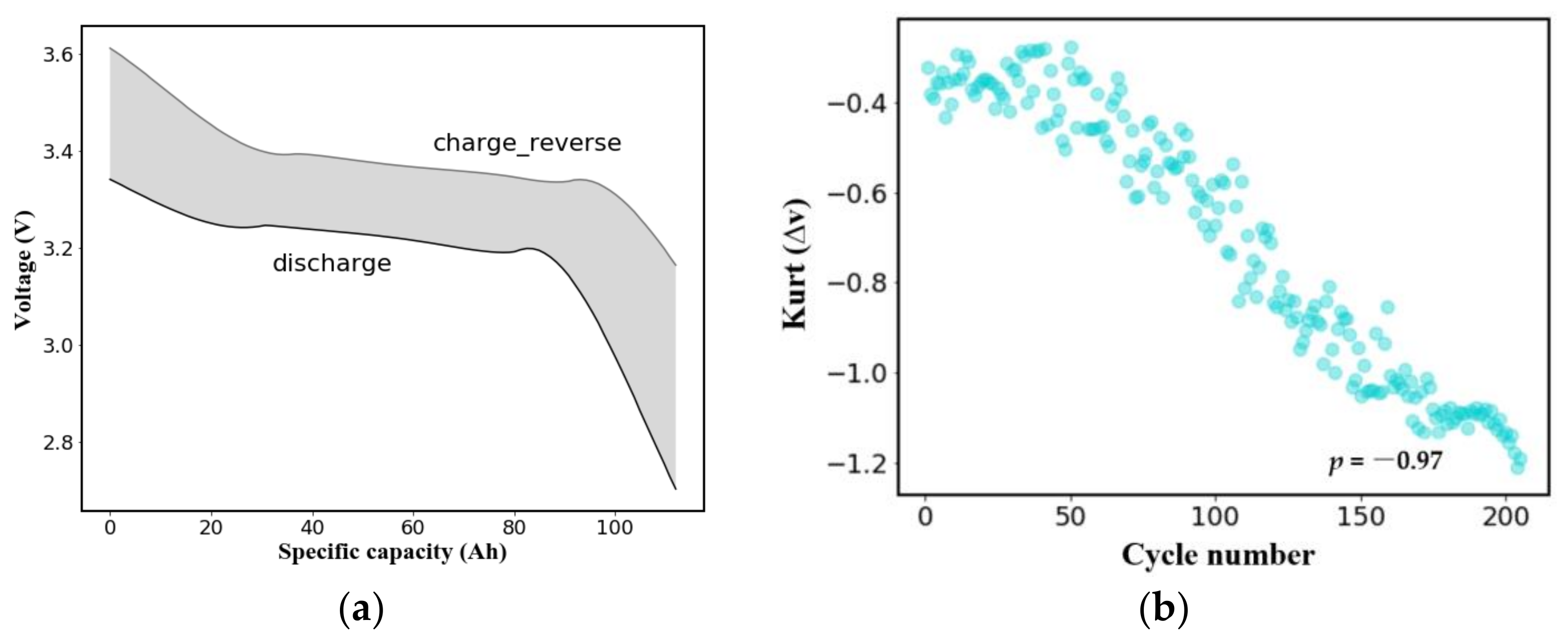 Applsci 11 04671 g003