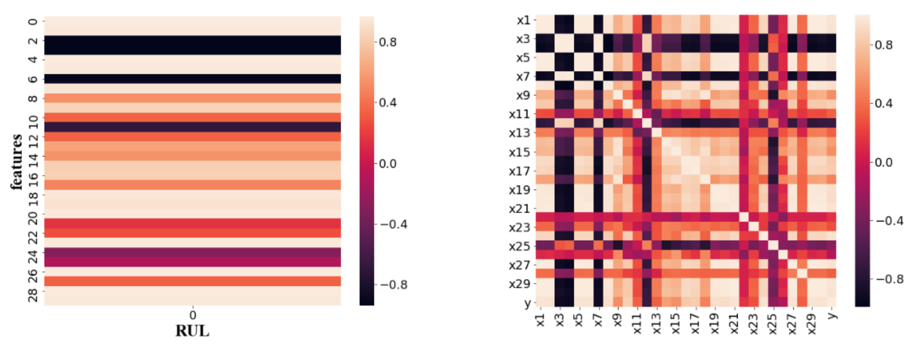 Applsci 11 04671 g004