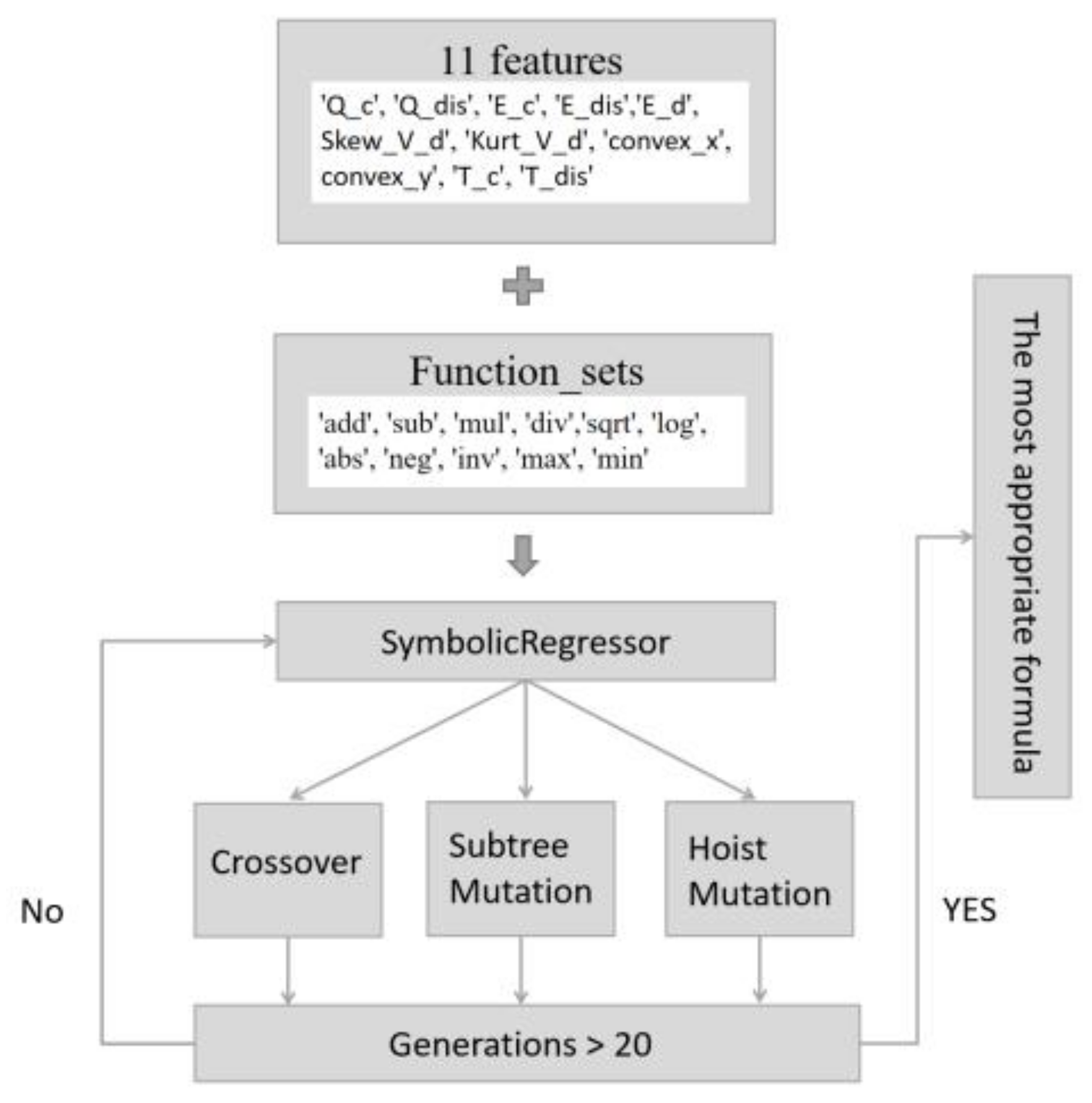 Applsci 11 04671 g005