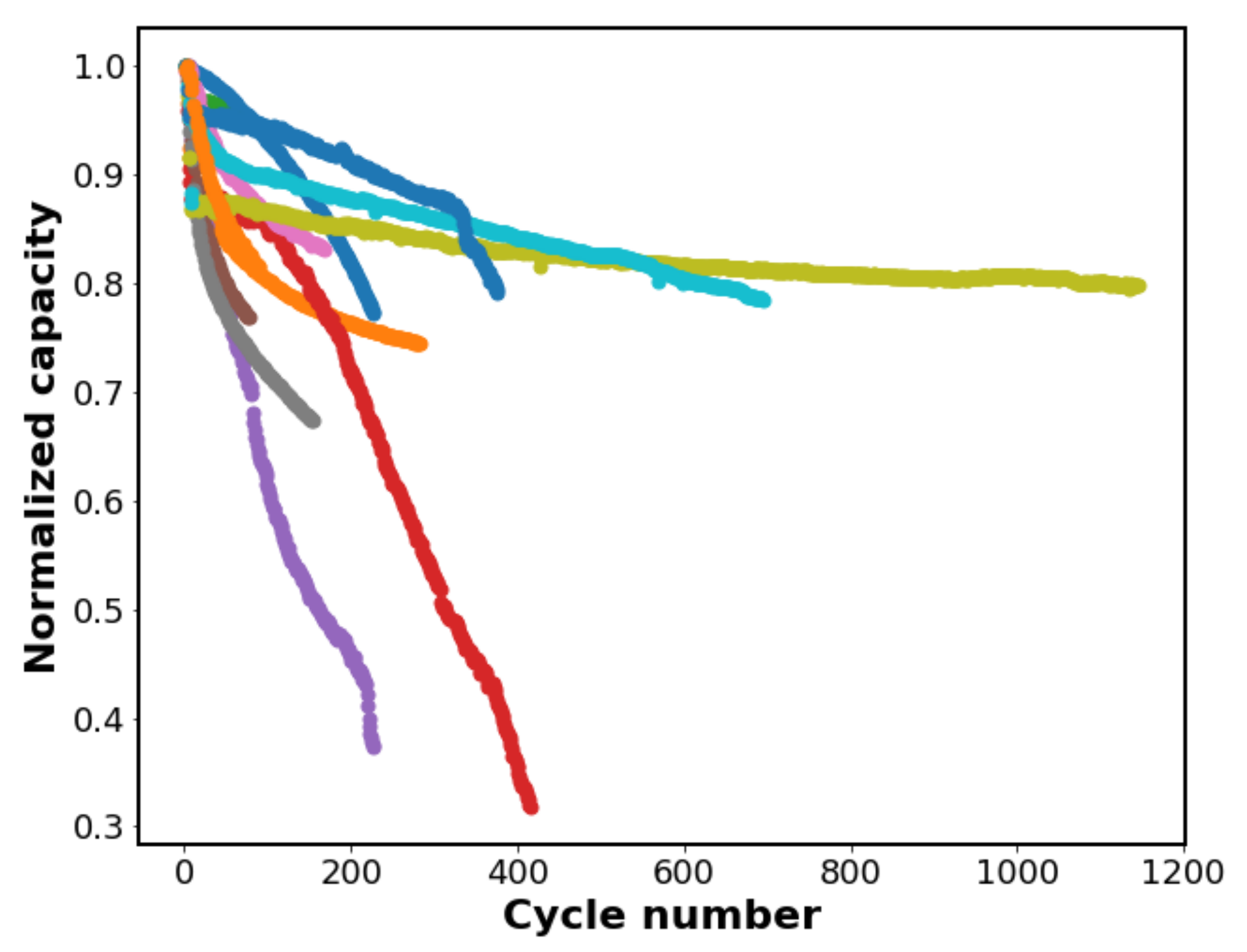 Applsci 11 04671 g006