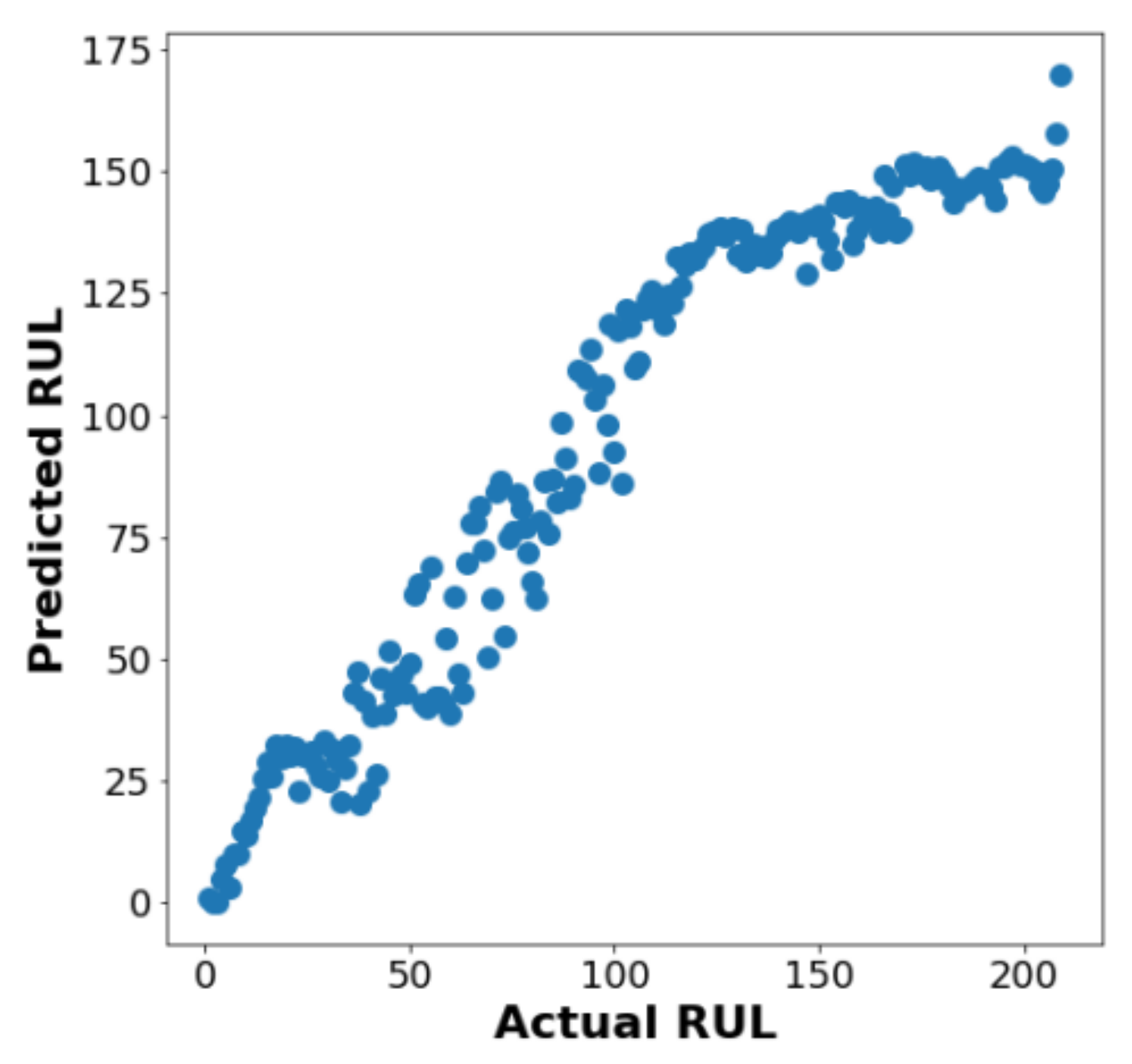 Applsci 11 04671 g007