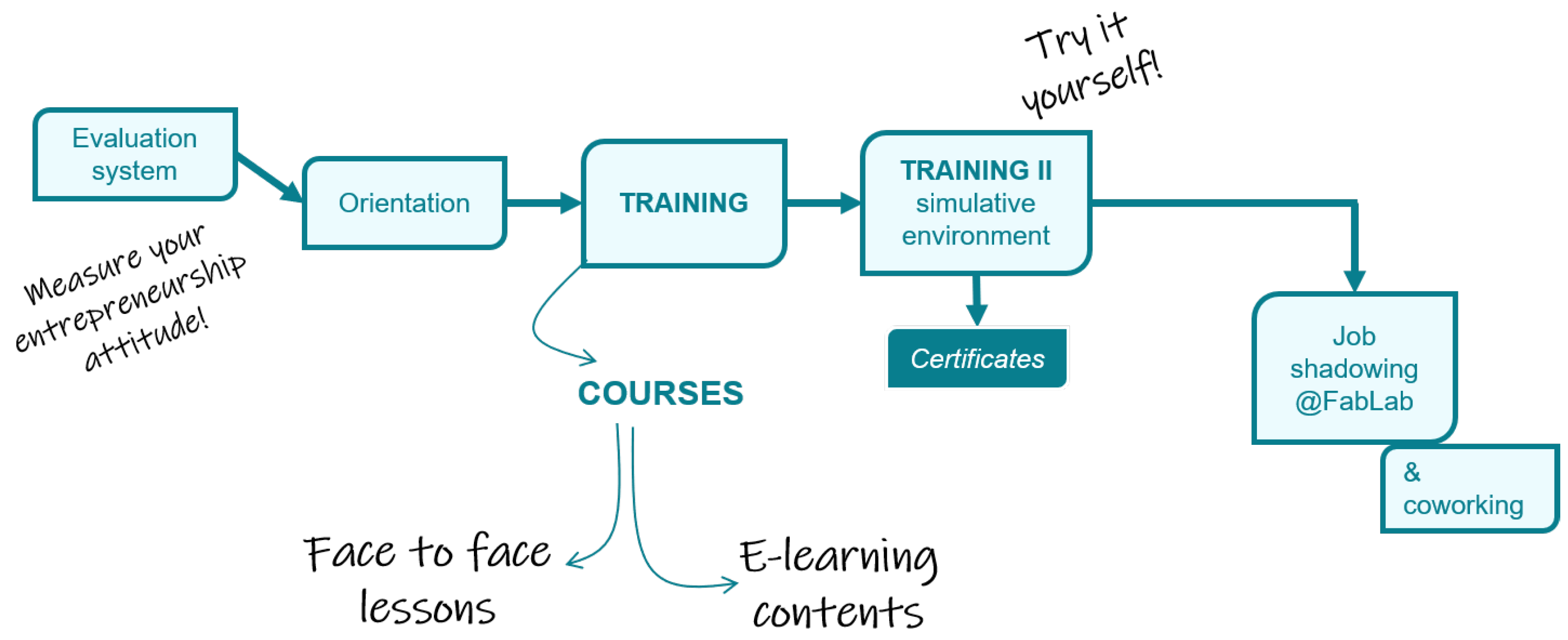 Applsci 11 04672 g001 Applsci 11 04672 g001