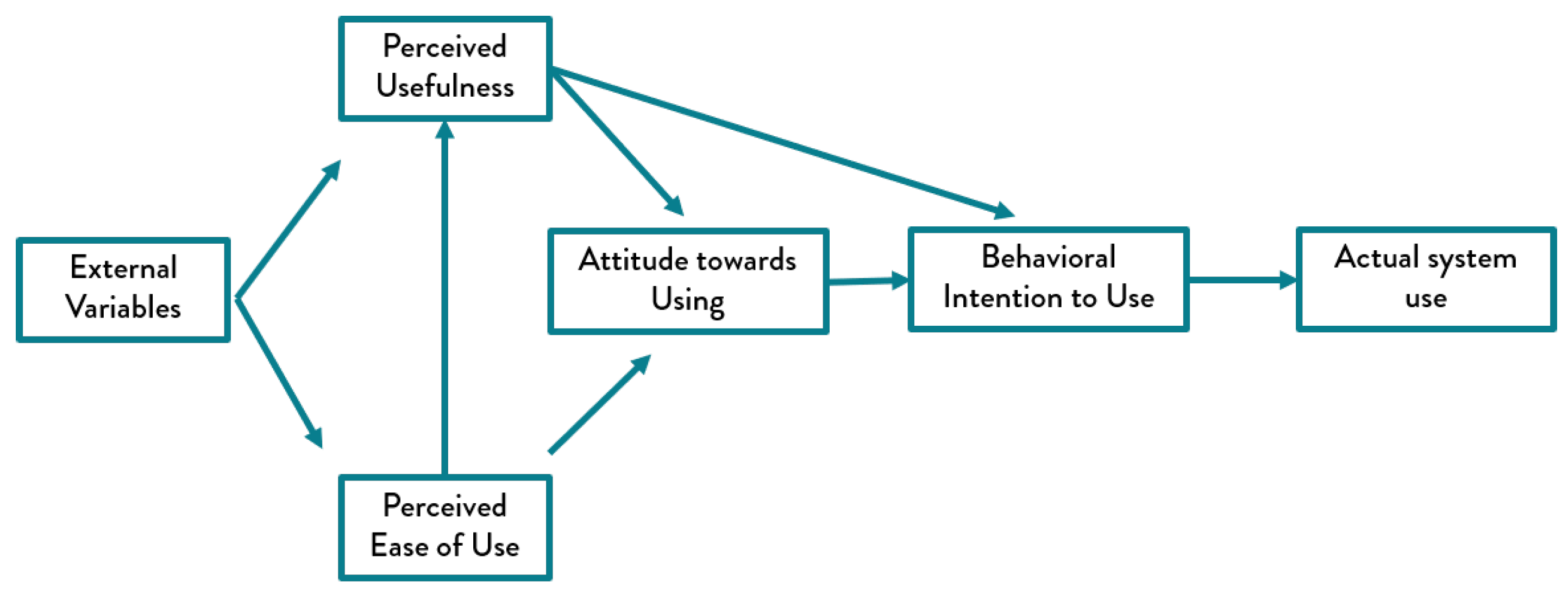 Applsci 11 04672 g003 Applsci 11 04672 g003