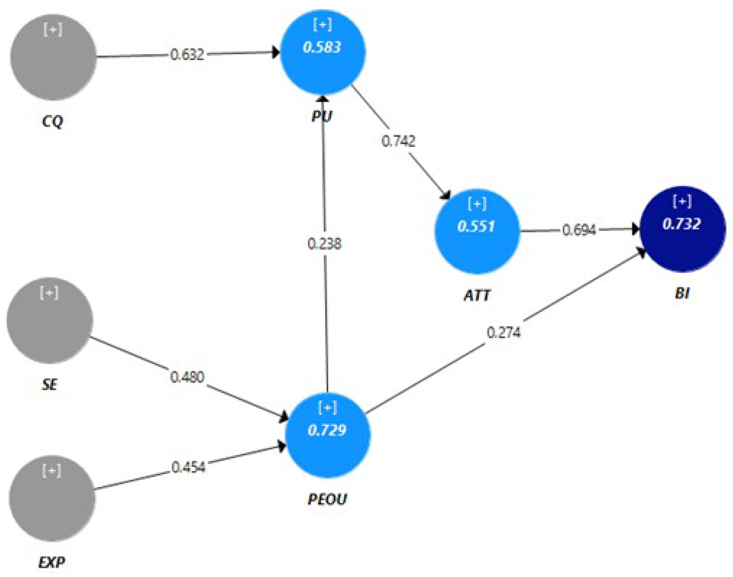 Applsci 11 04672 g006 Applsci 11 04672 g006