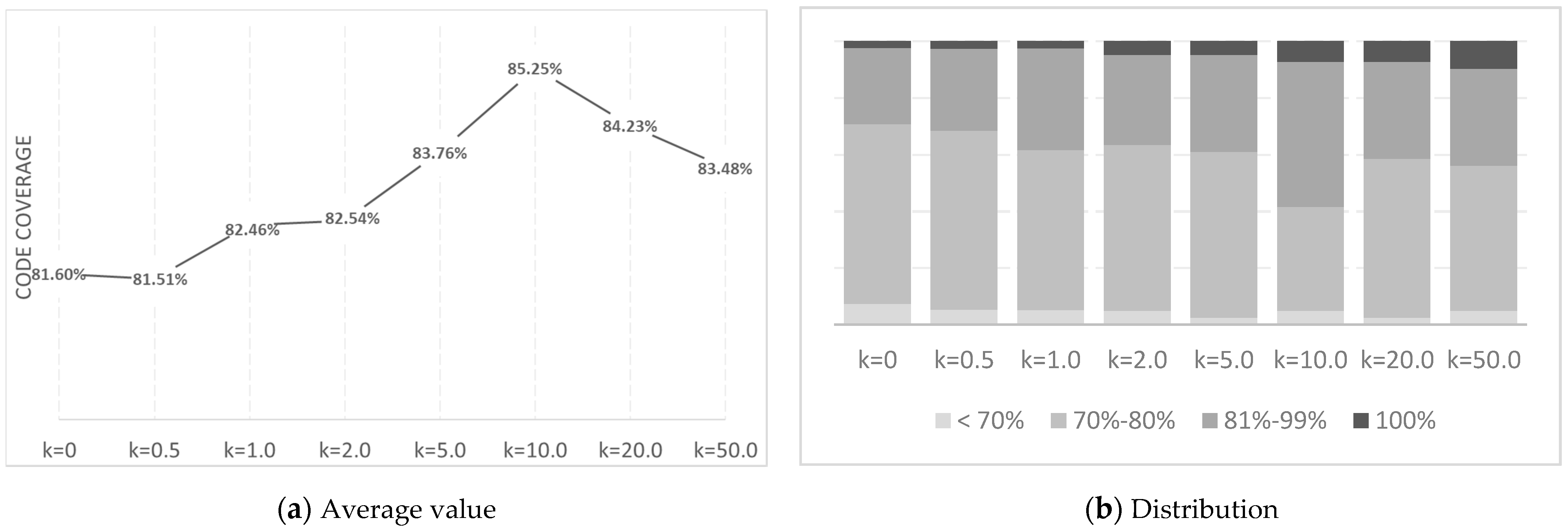 Applsci 11 04673 g001