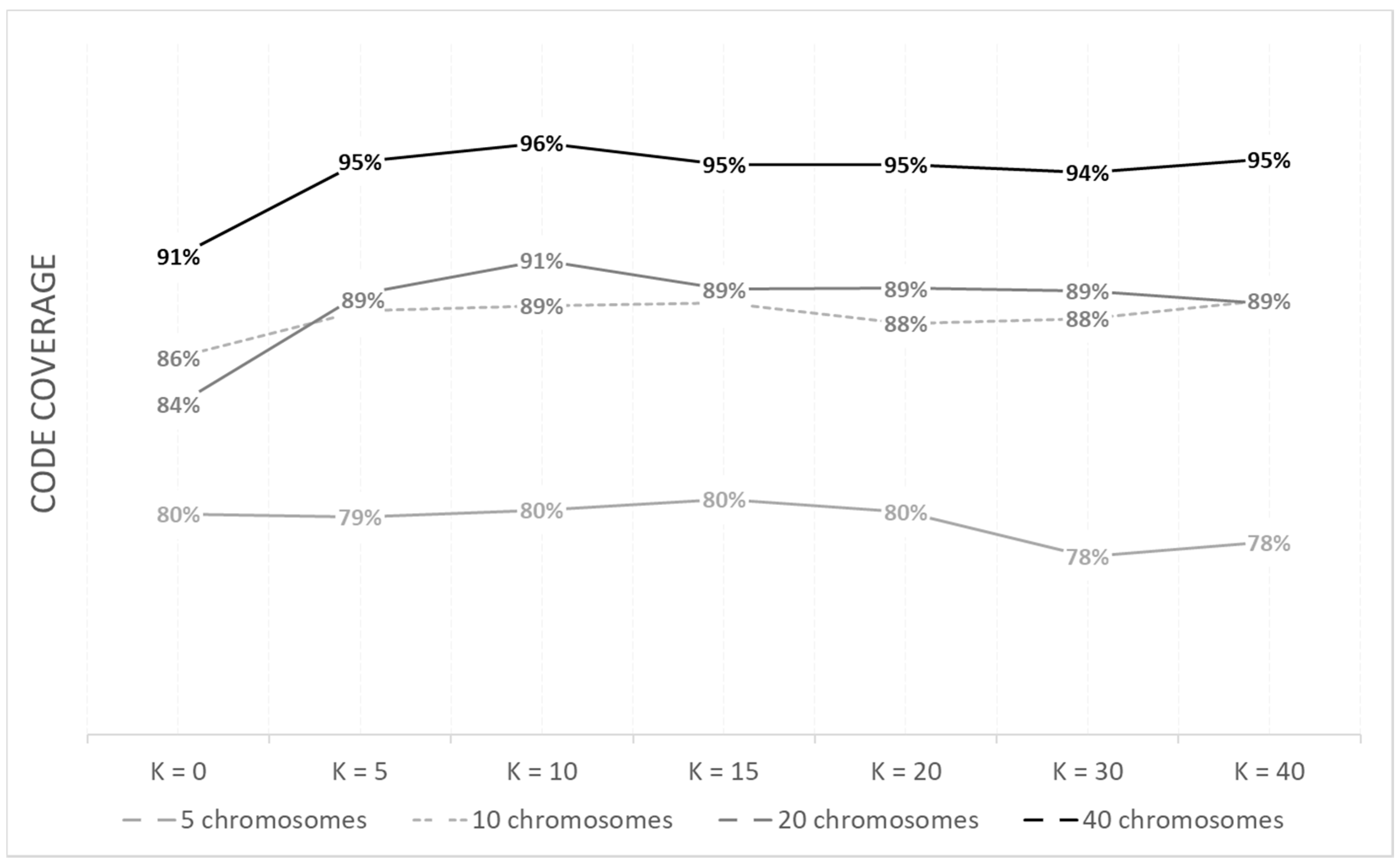Applsci 11 04673 g002