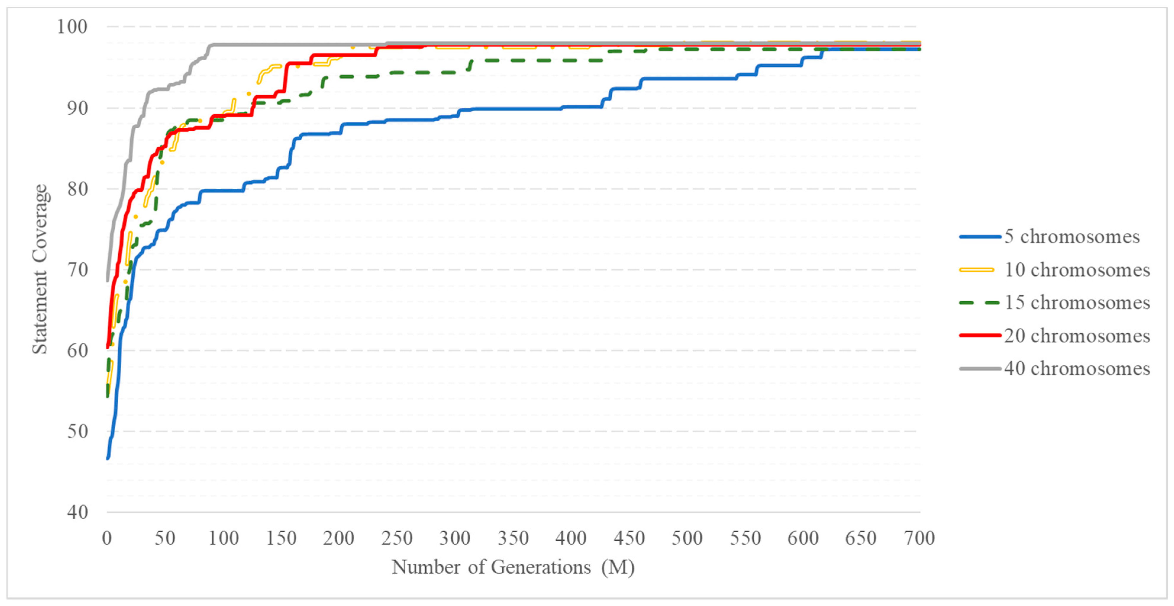 Applsci 11 04673 g003