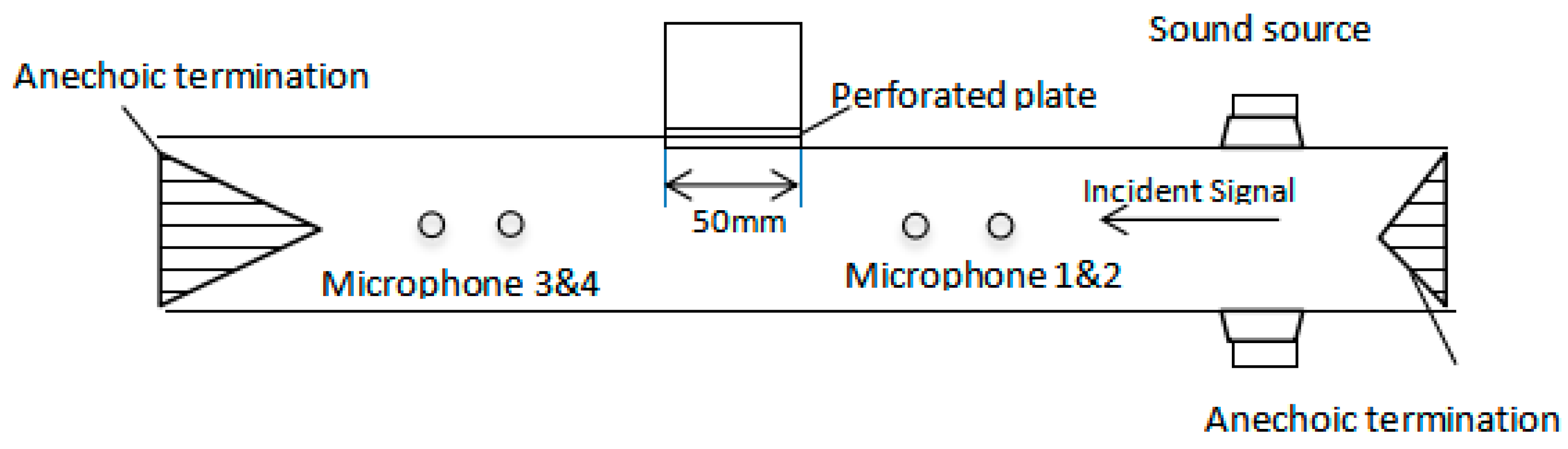 Applsci 11 04677 g002