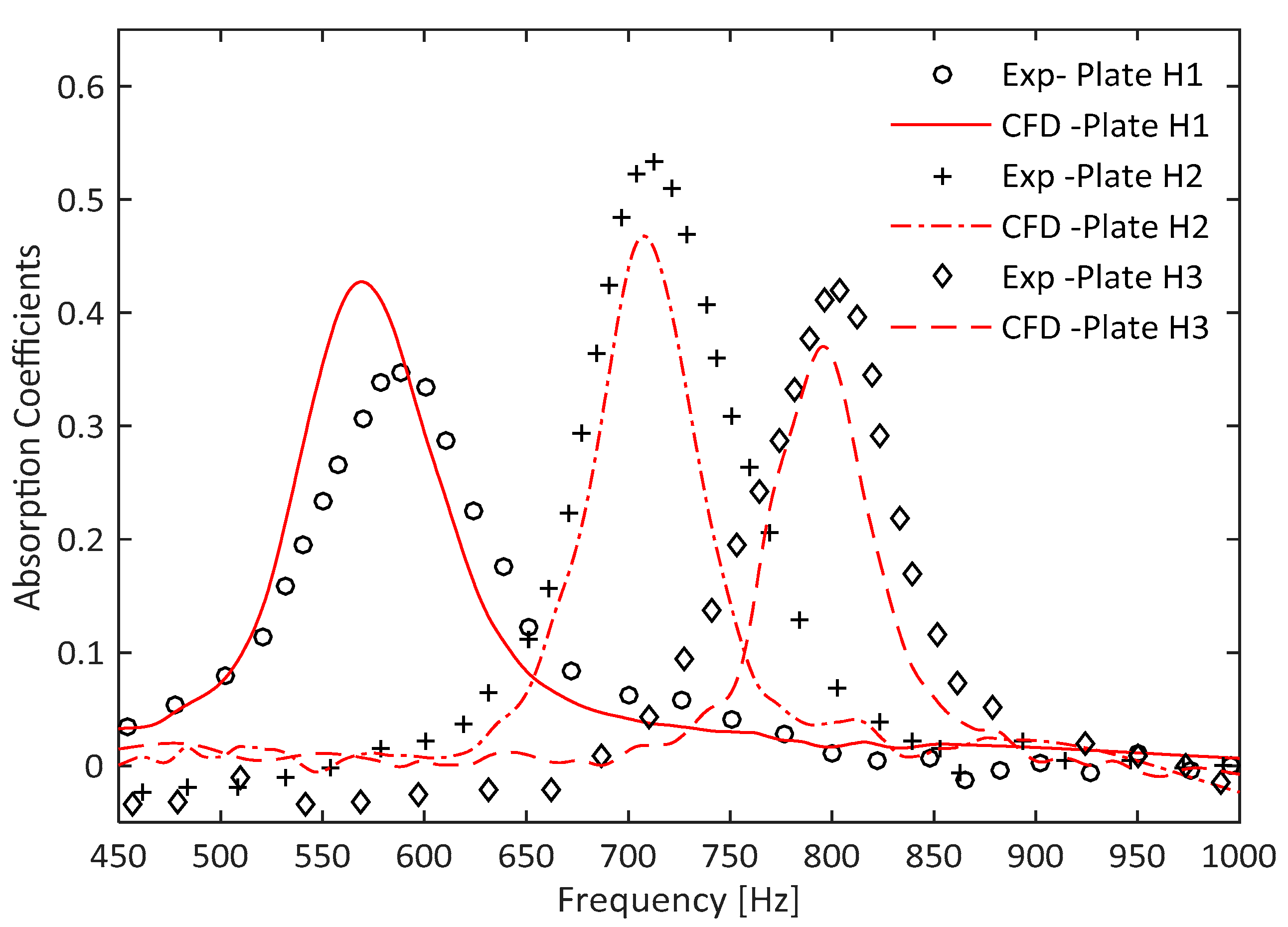Applsci 11 04677 g005