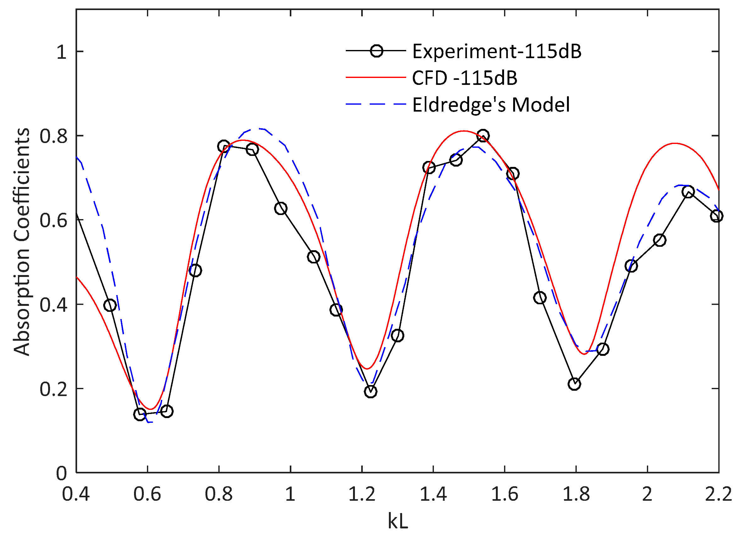 Applsci 11 04677 g007