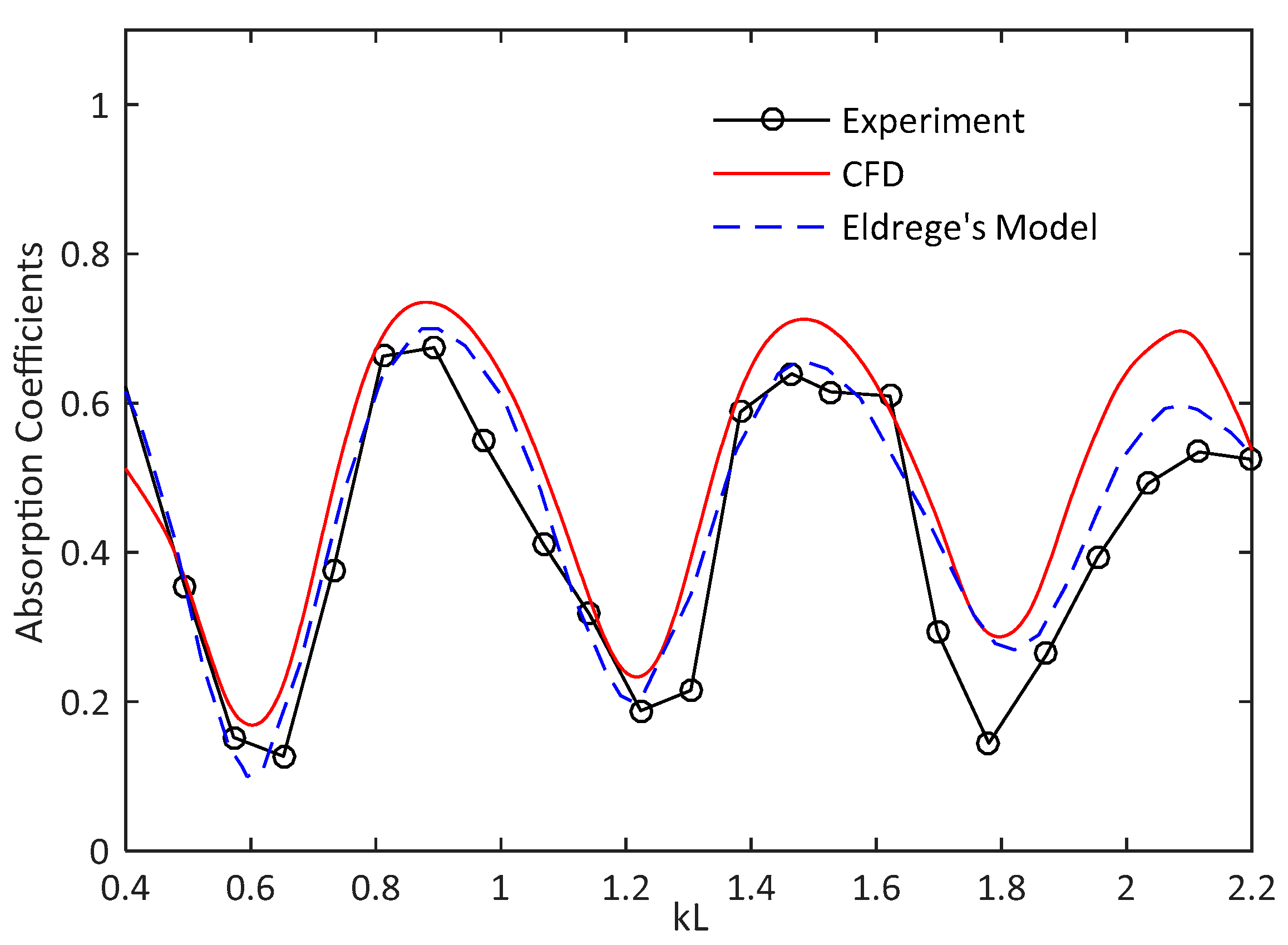 Applsci 11 04677 g008