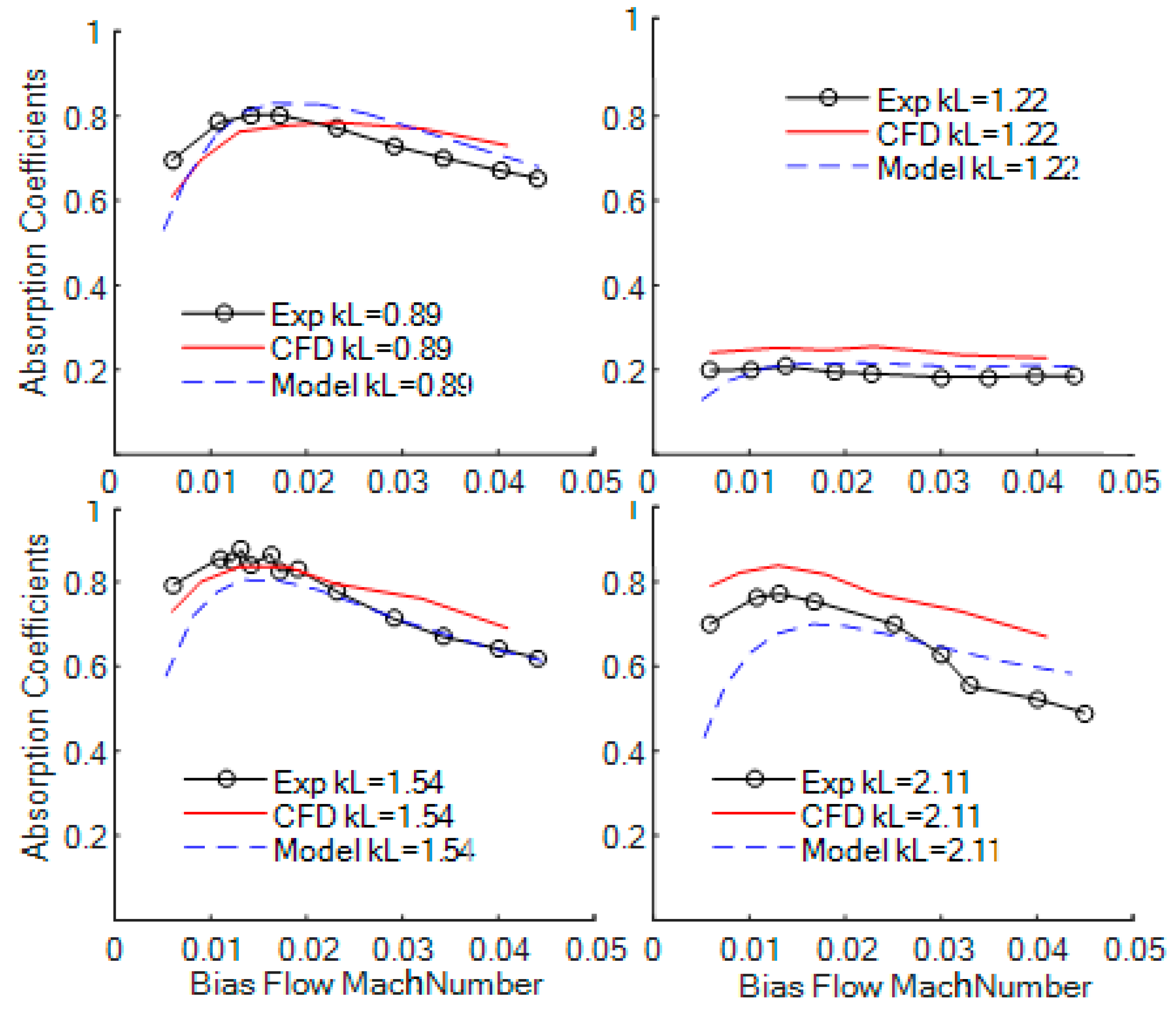 Applsci 11 04677 g009