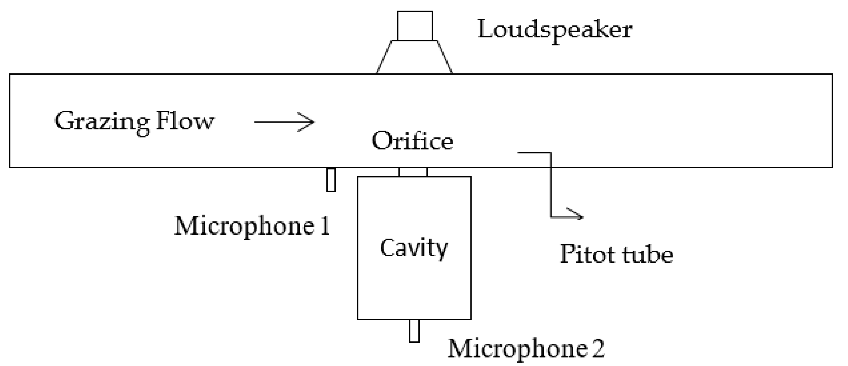 Applsci 11 04677 g010