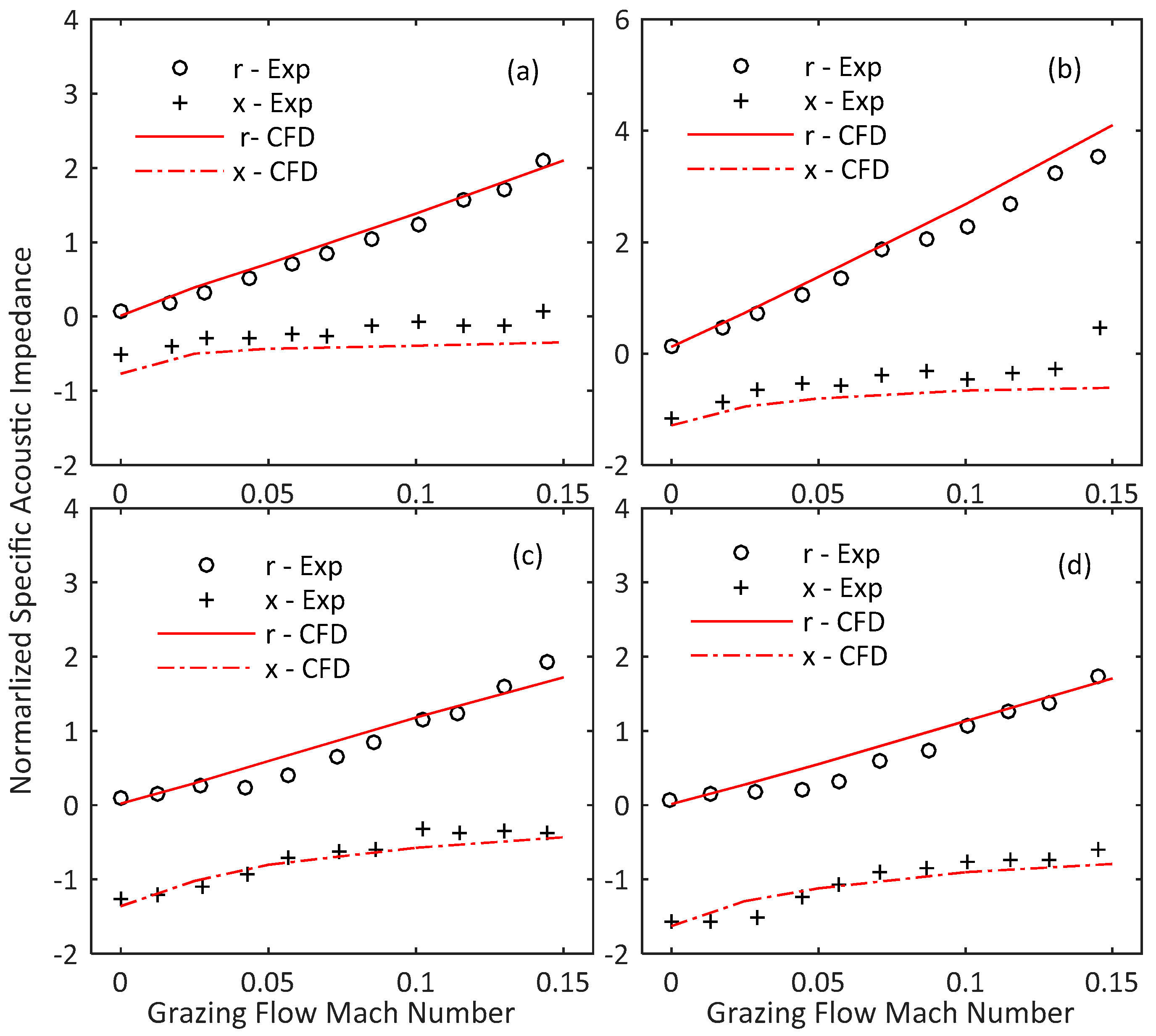 Applsci 11 04677 g011