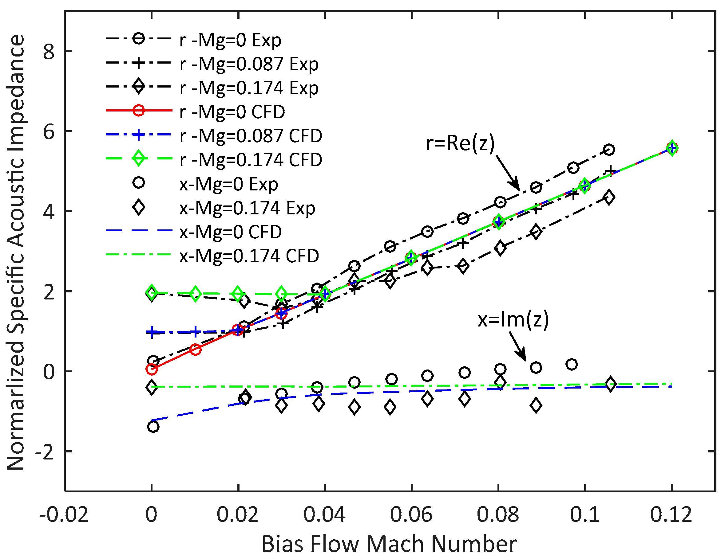 Applsci 11 04677 g013