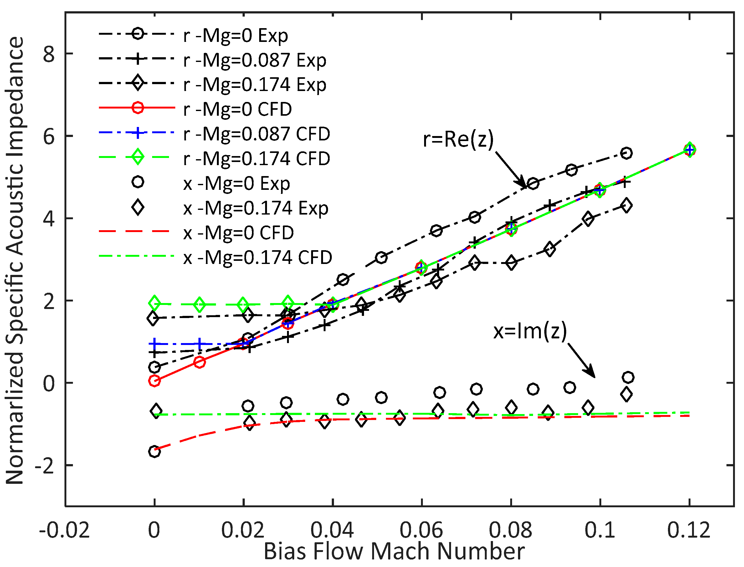 Applsci 11 04677 g014