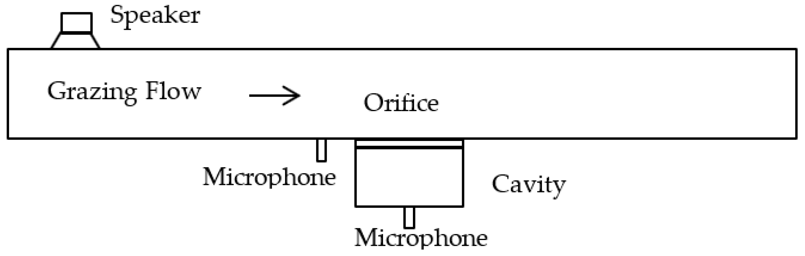 Applsci 11 04677 g016