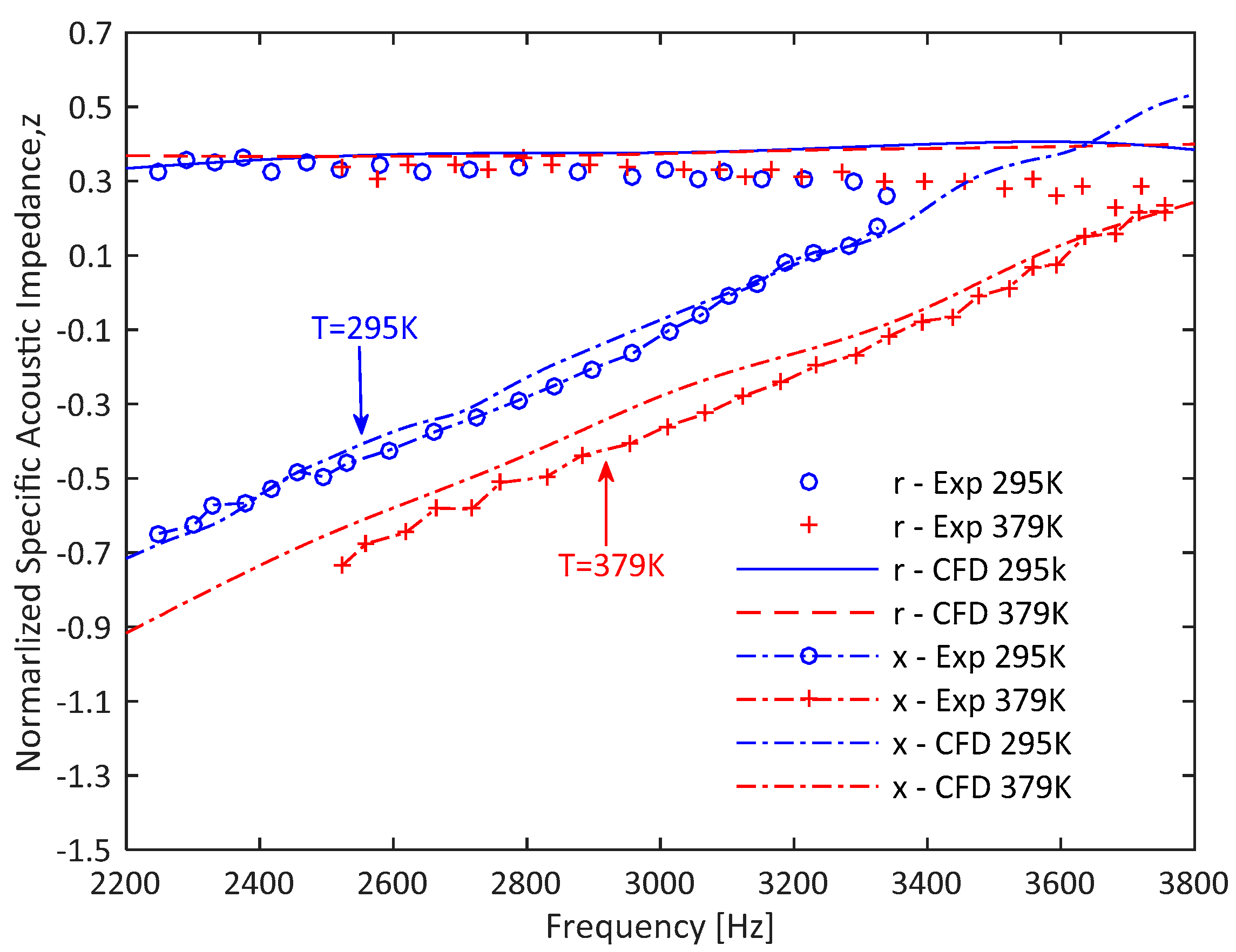 Applsci 11 04677 g018