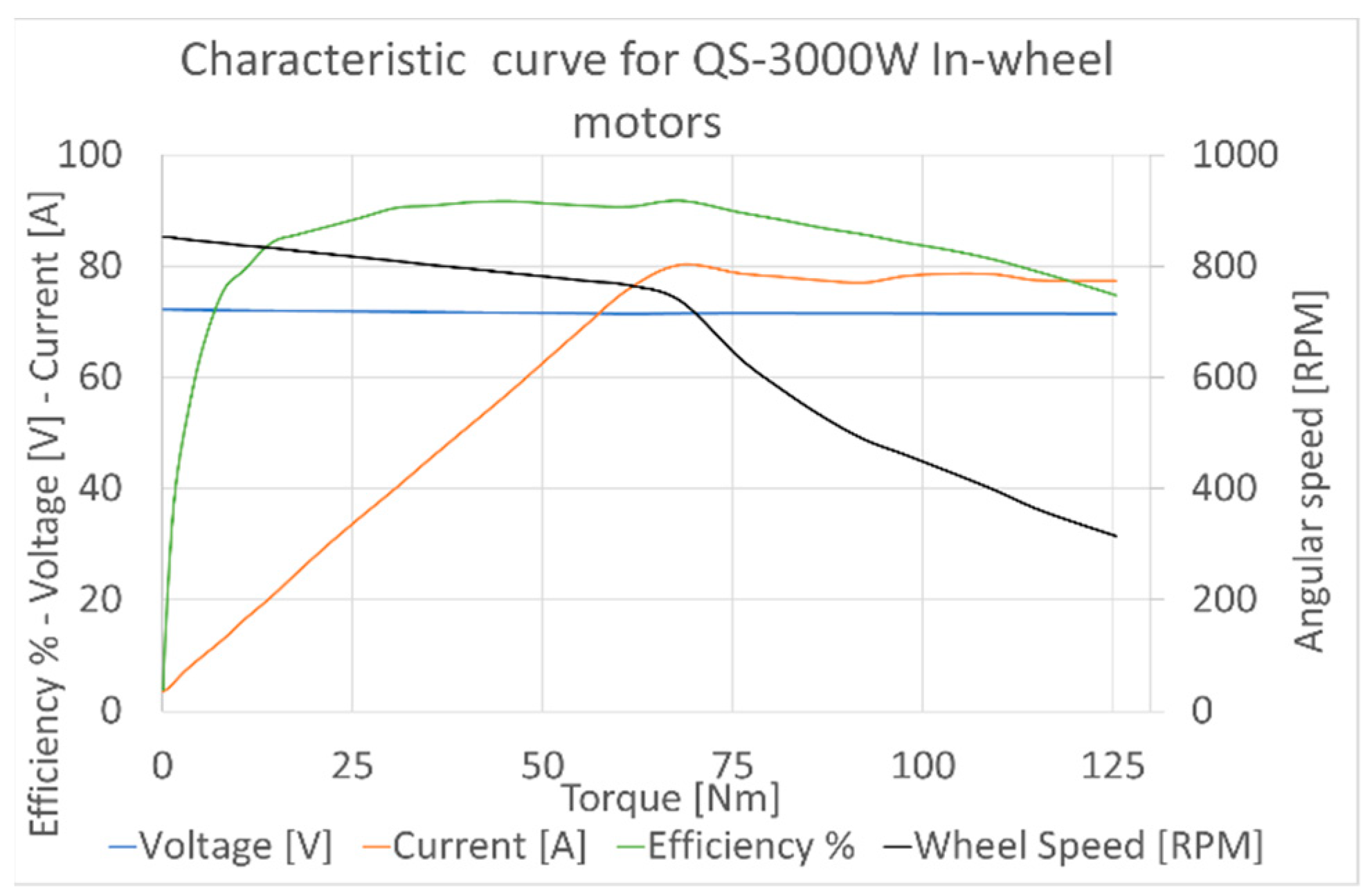 Applsci 11 04679 g003