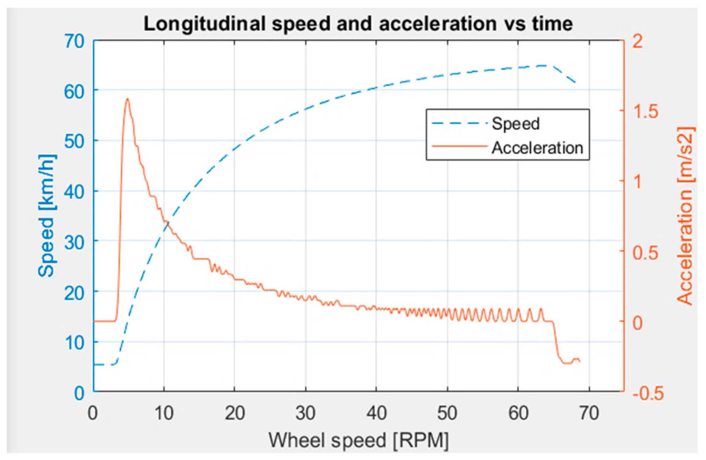 Applsci 11 04679 g005