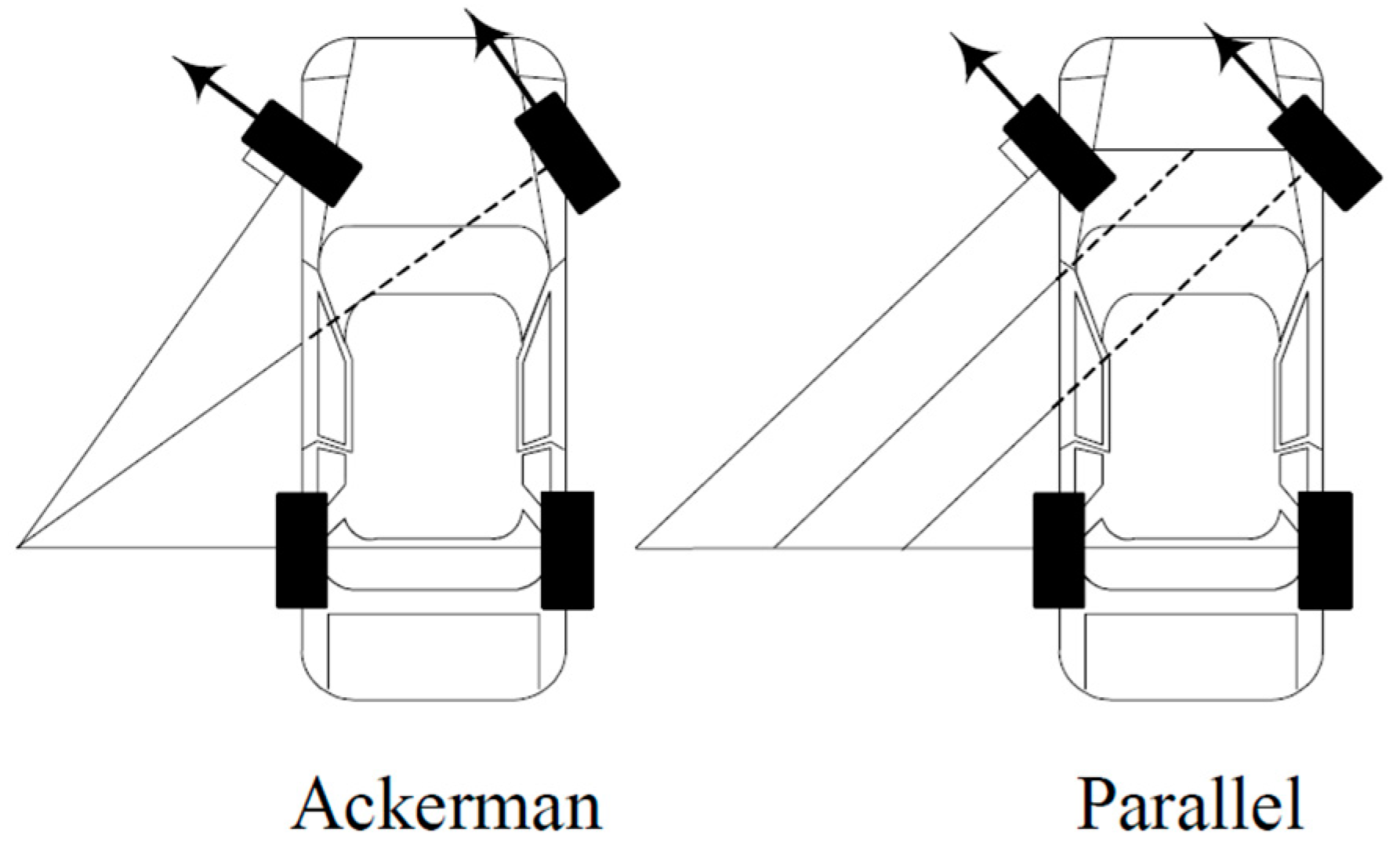 Applsci 11 04679 g009