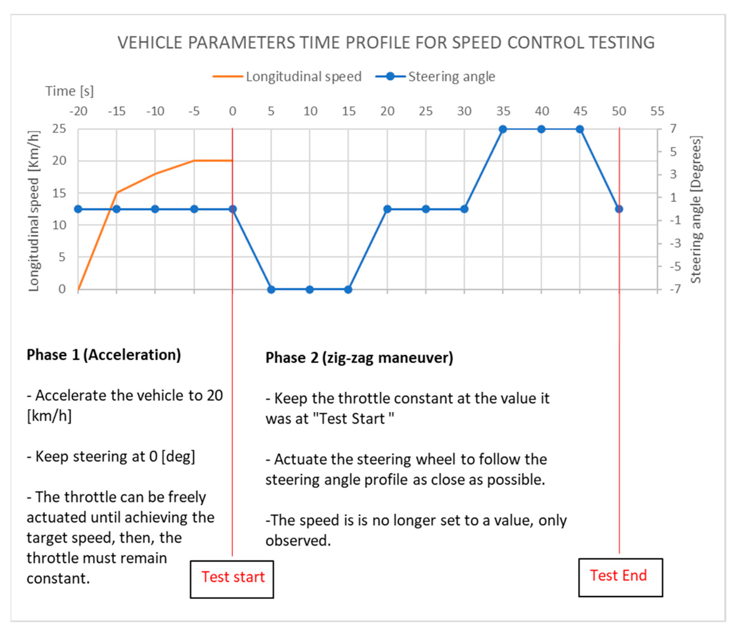 Applsci 11 04679 g011