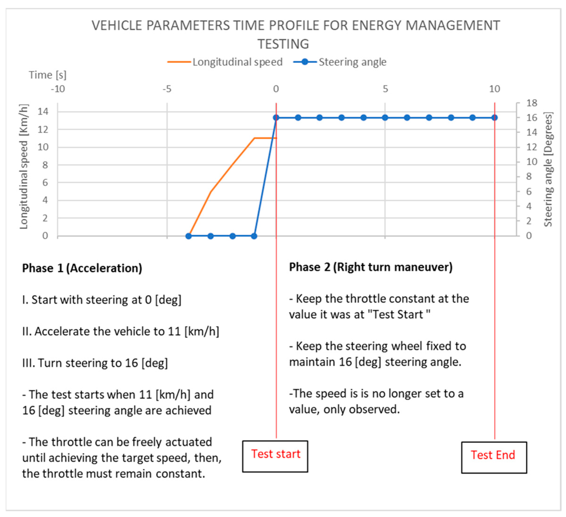 Applsci 11 04679 g012