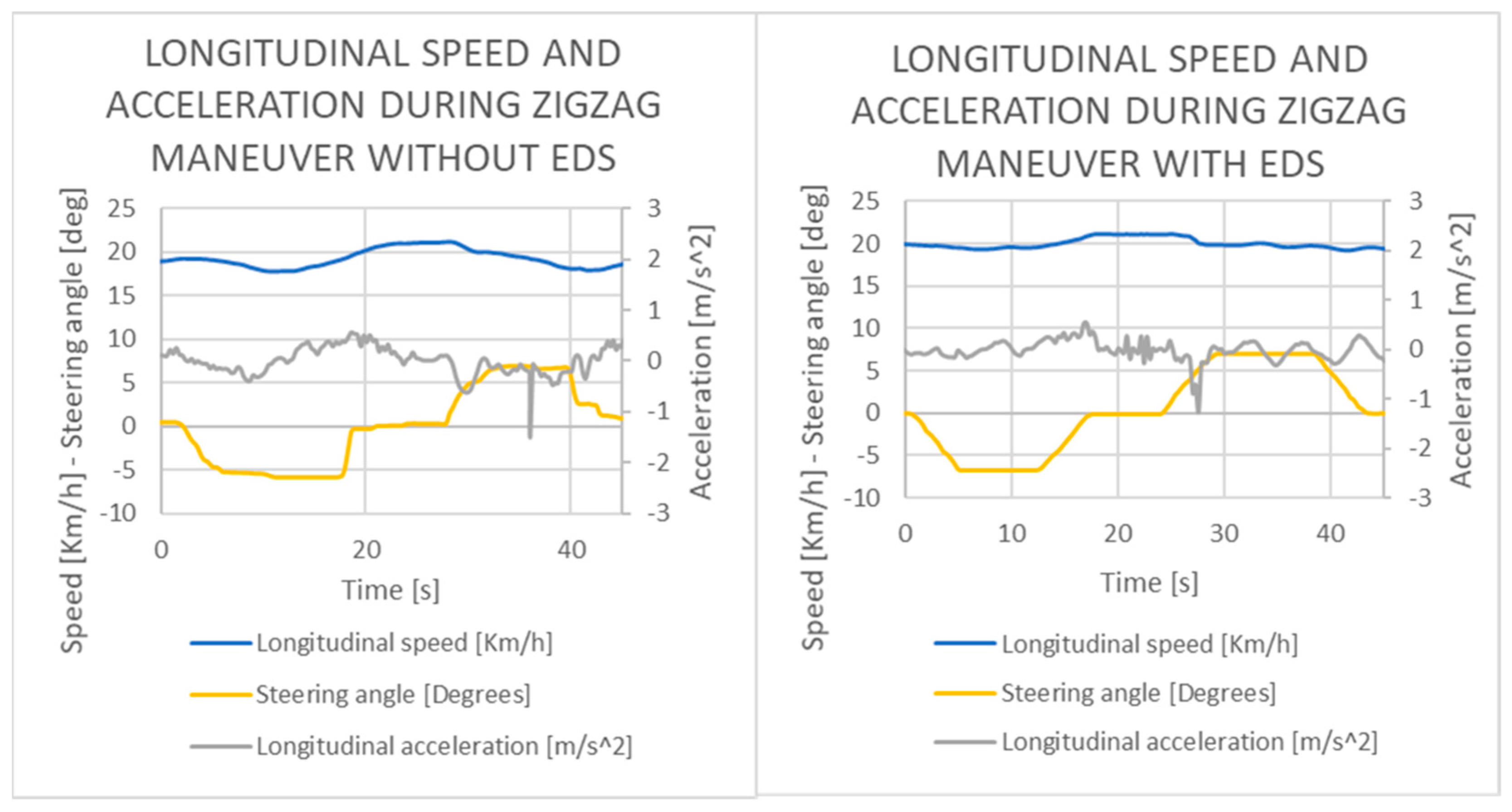 Applsci 11 04679 g015
