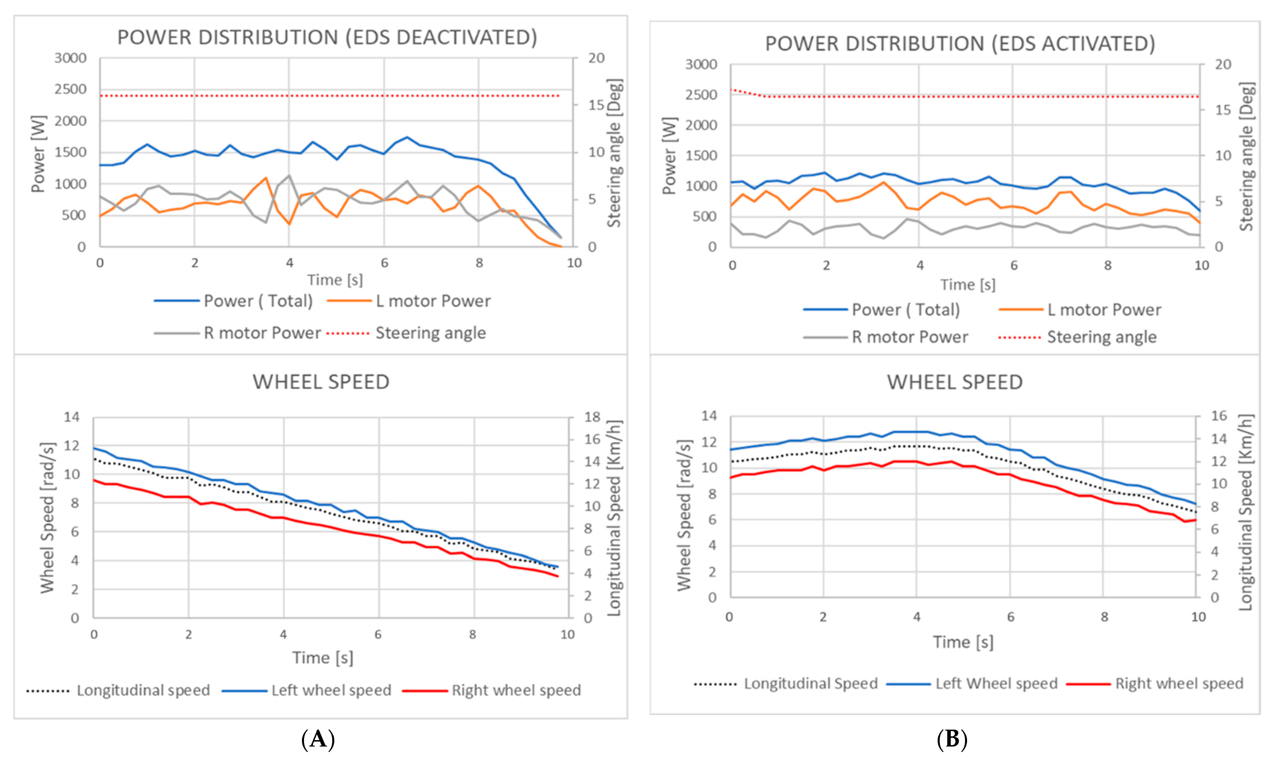 Applsci 11 04679 g016