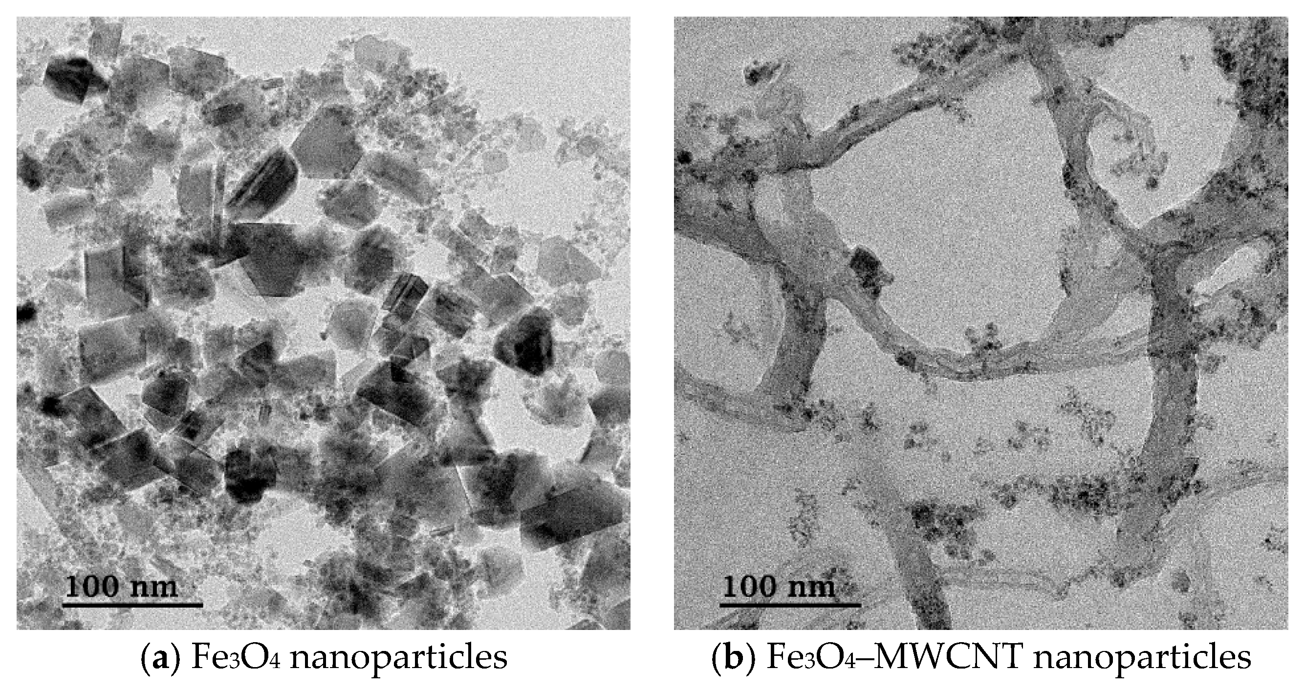 Applsci 11 04683 g007 Applsci 11 04683 g007