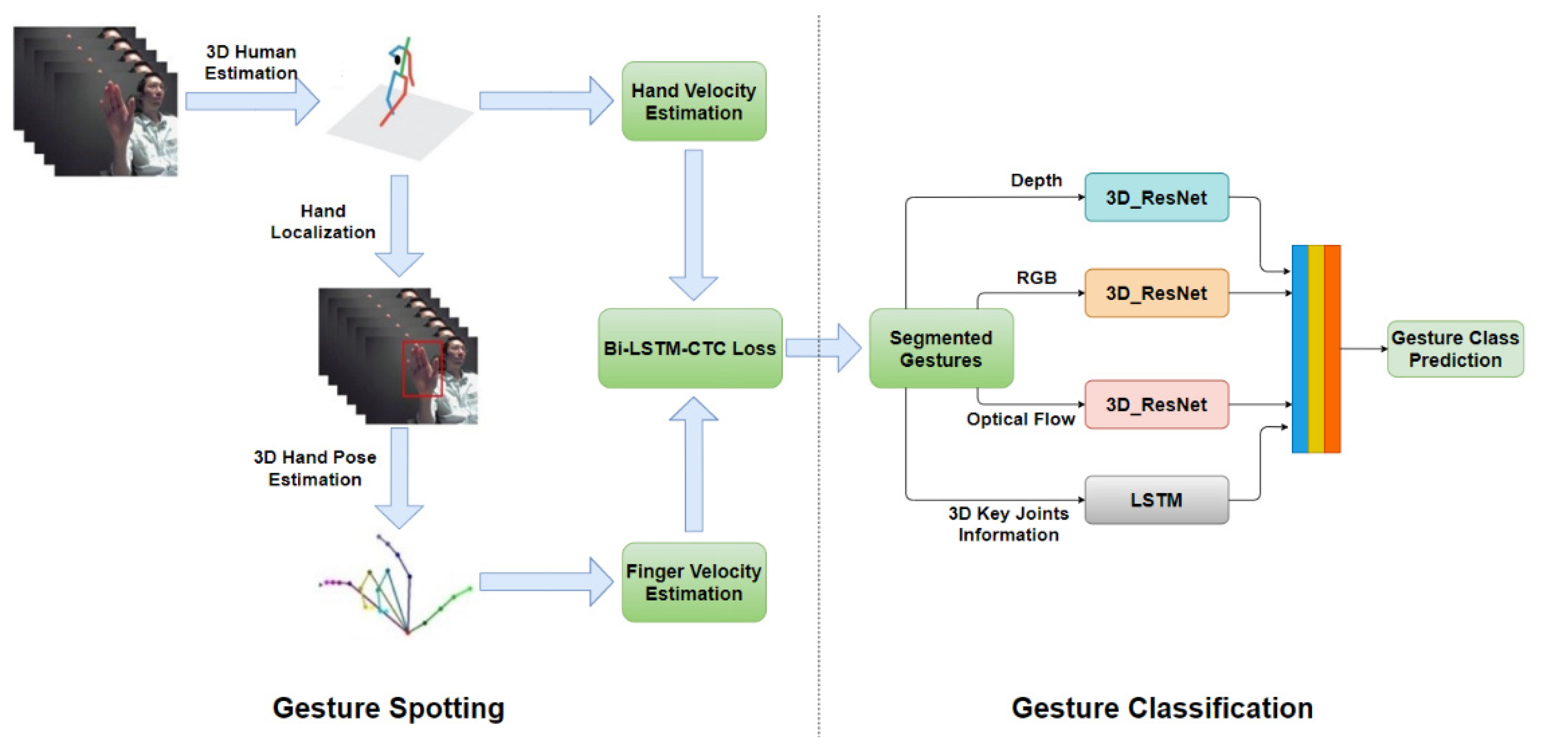 Applsci 11 04689 g001