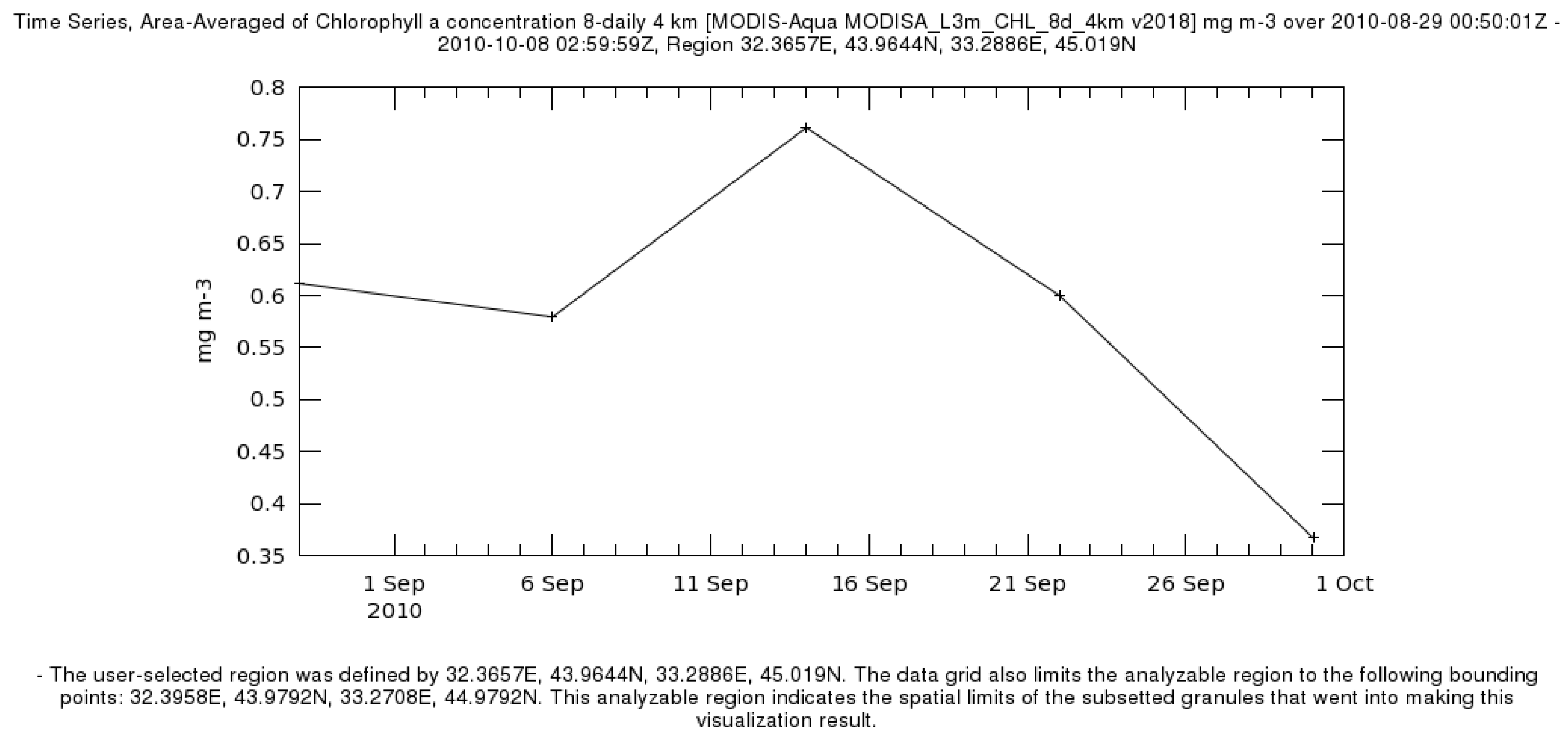 Applsci 11 04692 g004 Applsci 11 04692 g004
