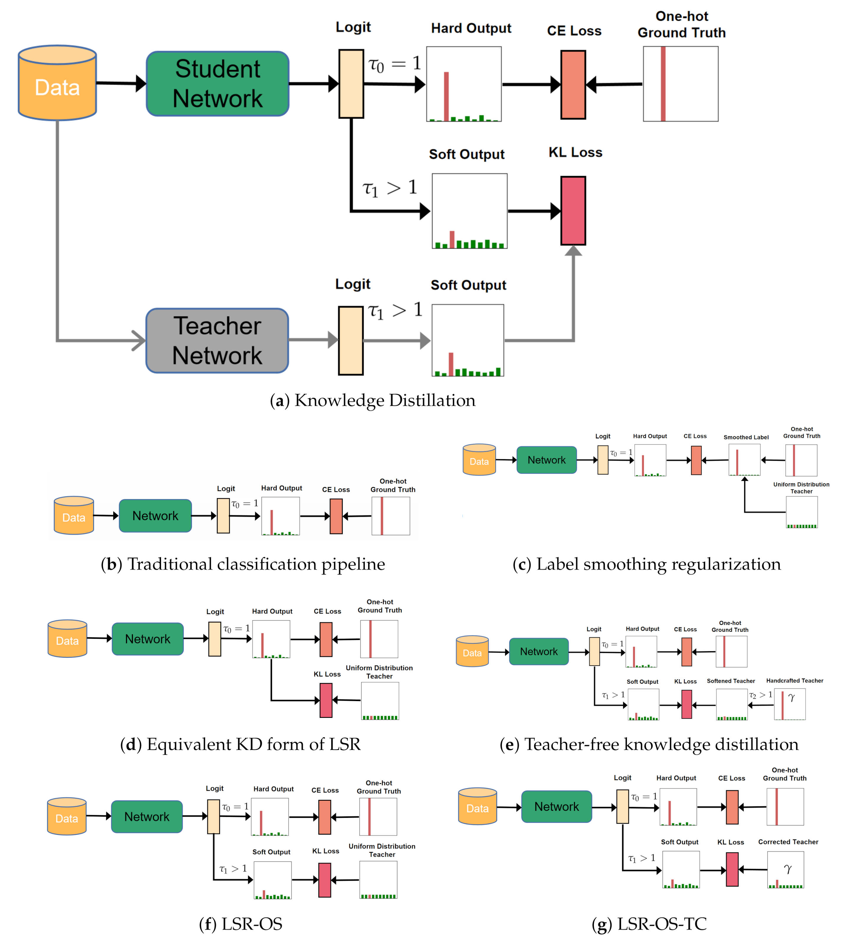 Applsci 11 04699 g001 Applsci 11 04699 g001