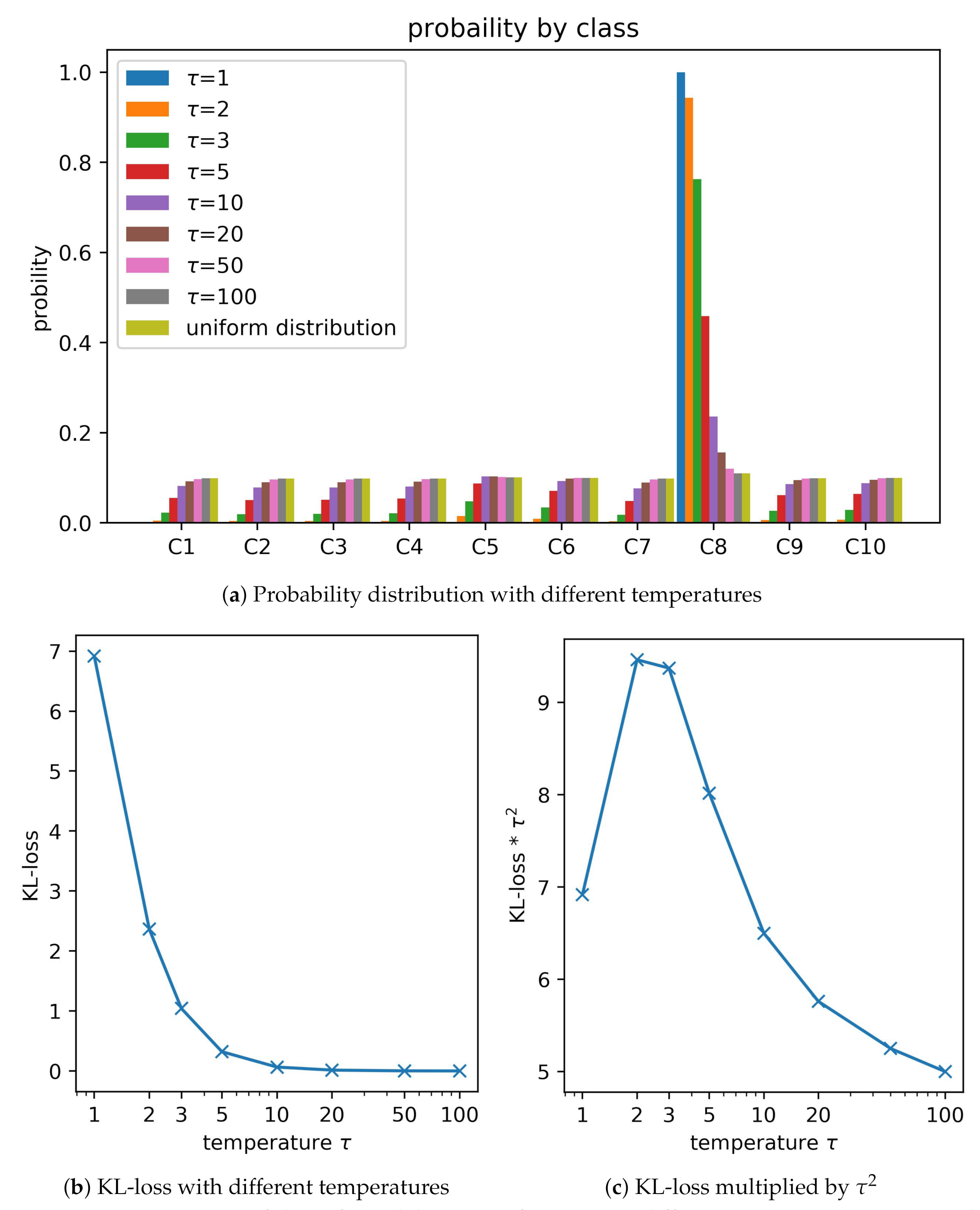Applsci 11 04699 g002 Applsci 11 04699 g002