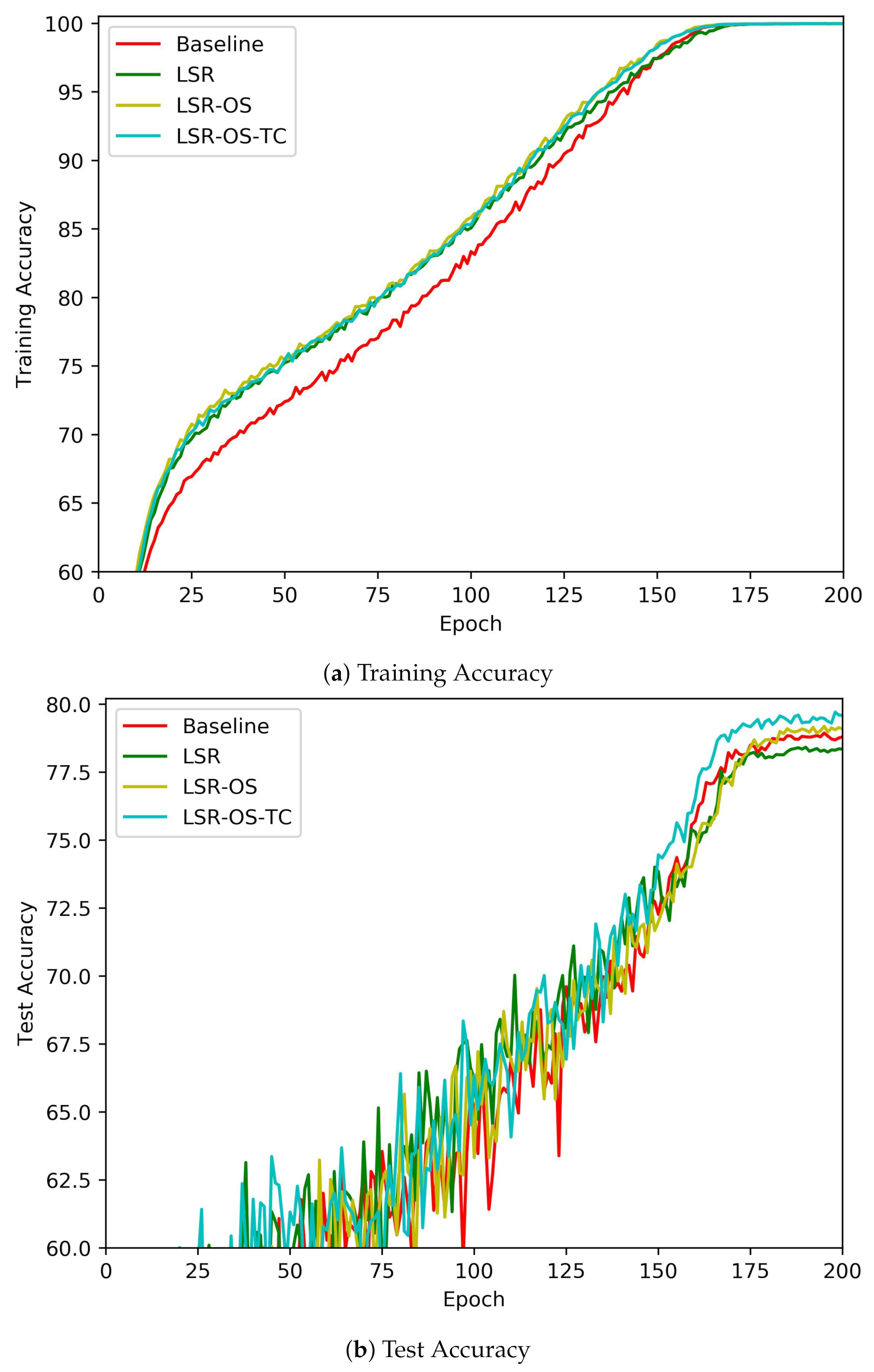 Applsci 11 04699 g004 Applsci 11 04699 g004