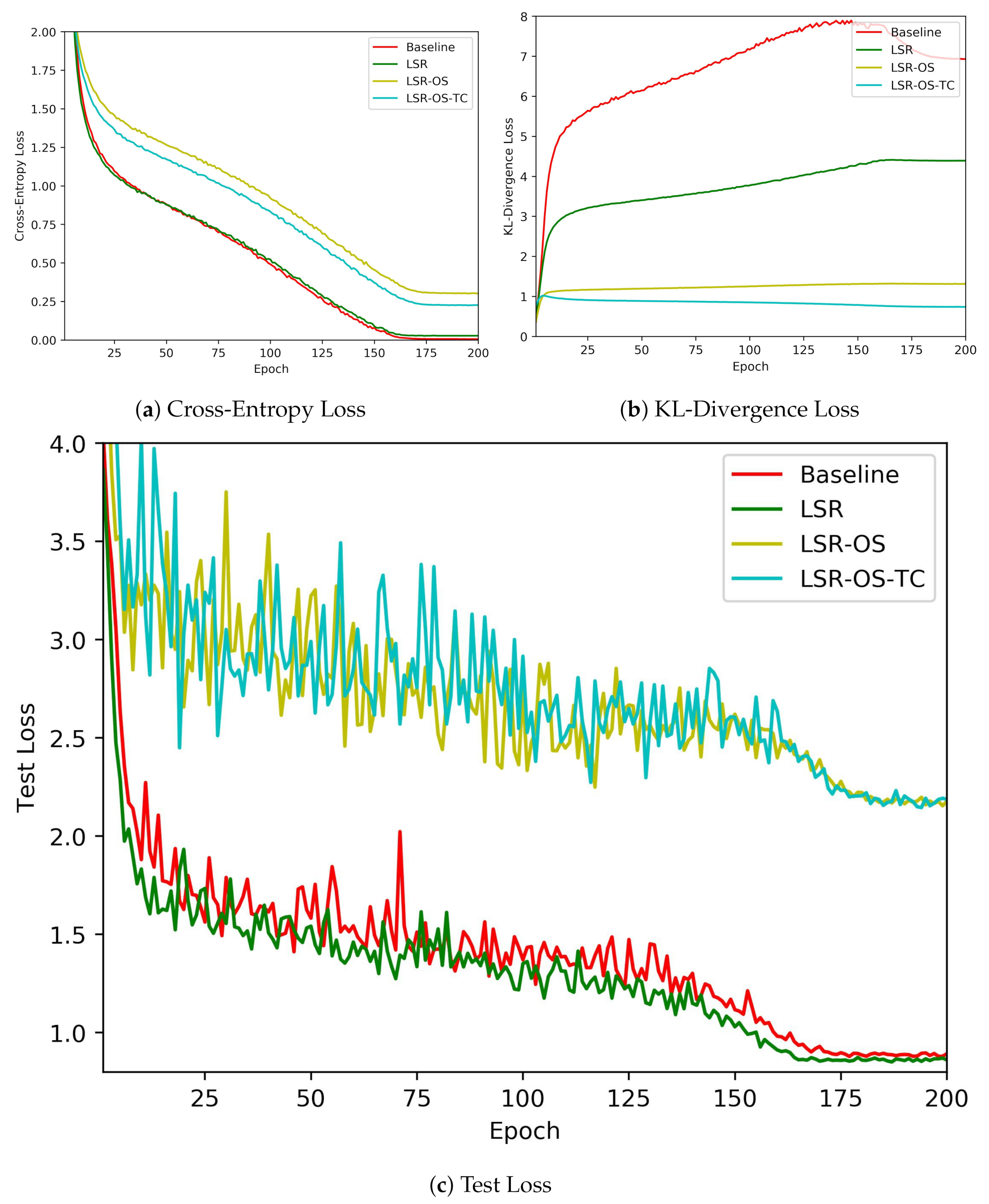 Applsci 11 04699 g005 Applsci 11 04699 g005